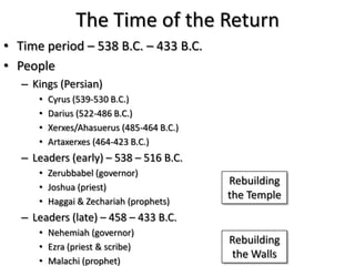 The Time of the Return
• Time period – 538 B.C. – 433 B.C.
• People
   – Kings (Persian)
      •   Cyrus (539-530 B.C.)
      •   Darius (522-486 B.C.)
      •   Xerxes/Ahasuerus (485-464 B.C.)
      •   Artaxerxes (464-423 B.C.)
   – Leaders (early) – 538 – 516 B.C.
      • Zerubbabel (governor)
                                            Rebuilding
      • Joshua (priest)
                                            the Temple
      • Haggai & Zechariah (prophets)
   – Leaders (late) – 458 – 433 B.C.
      • Nehemiah (governor)
                                            Rebuilding
      • Ezra (priest & scribe)
                                             the Walls
      • Malachi (prophet)
 