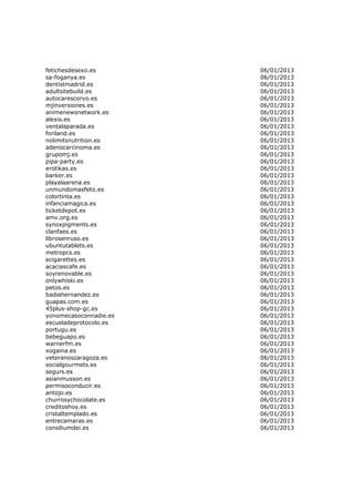 fetichesdesexo.es       06/01/2013
sa-foganya.es           06/01/2013
dentistmadrid.es        06/01/2013
adultsitebuild.es       06/01/2013
autocarescorvo.es       06/01/2013
mjinversiones.es        06/01/2013
animenewsnetwork.es     06/01/2013
alexis.es               06/01/2013
ventalaparada.es        06/01/2013
foriland.es             06/01/2013
nolimitsnutrition.es    06/01/2013
adenocarcinoma.es       06/01/2013
grupomj.es              06/01/2013
pipa-party.es           06/01/2013
erotikas.es             06/01/2013
barker.es               06/01/2013
playalaarena.es         06/01/2013
unmundomasfeliz.es      06/01/2013
colortinta.es           06/01/2013
infanciamagica.es       06/01/2013
ticketdepot.es          06/01/2013
amv.org.es              06/01/2013
synoxpigments.es        06/01/2013
clanfaes.es             06/01/2013
librosenruso.es         06/01/2013
ubuntutablets.es        06/01/2013
metropcs.es             06/01/2013
ecigarettes.es          06/01/2013
acaciascafe.es          06/01/2013
soyrenovable.es         06/01/2013
onlywhiski.es           06/01/2013
petos.es                06/01/2013
badiahernandez.es       06/01/2013
guapas.com.es           06/01/2013
45plus-shop-gc.es       06/01/2013
yonomecasoconnadie.es   06/01/2013
escueladeprotocolo.es   06/01/2013
portugu.es              06/01/2013
bebeguapo.es            06/01/2013
warnerfm.es             06/01/2013
xogaina.es              06/01/2013
veteranoszaragoza.es    06/01/2013
socialgourmets.es       06/01/2013
segurs.es               06/01/2013
asianmusson.es          06/01/2013
permisoconducir.es      06/01/2013
antojo.es               06/01/2013
churrosychocolate.es    06/01/2013
creditoshoy.es          06/01/2013
cristaltemplado.es      06/01/2013
entrecamaras.es         06/01/2013
consiliumdei.es         06/01/2013
 