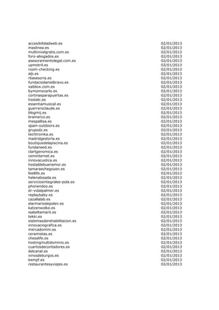 accesibilidadweb.es           02/01/2013
maslinea.es                   02/01/2013
multinivelgratis.com.es       02/01/2013
foro-abogados.es              02/01/2013
asesoramientolegal.com.es     02/01/2013
upmotril.es                   02/01/2013
room-checking.es              02/01/2013
alji.es                       02/01/2013
rbasesoria.es                 02/01/2013
fundaciodanielbravo.es        02/01/2013
xabbox.com.es                 02/01/2013
bymomocarlo.es                02/01/2013
cortinasparapuertas.es        02/01/2013
hostalc.es                    02/01/2013
essentiamusical.es            02/01/2013
guerreroclaude.es             02/01/2013
blogmij.es                    02/01/2013
bramerco.es                   02/01/2013
mespallisa.es                 02/01/2013
spain-outdoors.es             02/01/2013
grupodz.es                    02/01/2013
techtronika.es                02/01/2013
madridgestoría.es             02/01/2013
boutiquedelapiscina.es        02/01/2013
fundaneed.es                  02/01/2013
clartgenomica.es              02/01/2013
ceminternet.es                02/01/2013
innovacustica.es              02/01/2013
hostaldebuenamor.es           02/01/2013
tamaraechegoyen.es            02/01/2013
feellife.es                   02/01/2013
helenalosada.es               02/01/2013
serviciosintegrales-pola.es   02/01/2013
phonendoo.es                  02/01/2013
dr-vidalpalmer.es             02/01/2013
replaybaby.es                 02/01/2013
cazallalab.es                 02/01/2013
elarmariodepolen.es           02/01/2013
katzenwolke.es                02/01/2013
isabeltamarit.es              02/01/2013
tekki.es                      02/01/2013
sistemasderehabilitacion.es   02/01/2013
innovaciografica.es           02/01/2013
mercadomini.es                02/01/2013
ceramistas.es                 02/01/2013
chesslife.es                  02/01/2013
hostingmultidominio.es        02/01/2013
cuartosdecontadores.es        02/01/2013
delcanal.es                   02/01/2013
vinosdeburgos.es              02/01/2013
kempf.es                      02/01/2013
restaurantesyviajes.es        02/01/2013
 