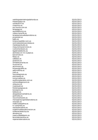 radiologiadentalmajadahonda.es   02/01/2013
hispanosaqui.es                  02/01/2013
canals2014.es                    02/01/2013
crispinms.es                     02/01/2013
eco-ducha.com.es                 02/01/2013
fartgoggl.es                     02/01/2013
sexotelefonico.es                02/01/2013
videos-tenerife.es               02/01/2013
terapiasmanualesbarcelona.es     02/01/2013
proyecta4.es                     02/01/2013
balto.es                         02/01/2013
tintacompatible.nom.es           02/01/2013
centrodeesteticacordoba.es       02/01/2013
risedesignstudio.es              02/01/2013
maquinariayservicios.es          02/01/2013
rusticohardware.es               02/01/2013
lagaleriadelexito.es             02/01/2013
dentistas-en-mi-ciudad.es        02/01/2013
barcemola.es                     02/01/2013
flotez.es                        02/01/2013
calfabas.es                      02/01/2013
griphone.es                      02/01/2013
simildietcanarias.es             02/01/2013
musicnet.es                      02/01/2013
aluminosis.es                    02/01/2013
limpiezagraffiti.es              02/01/2013
adtorreforta.es                  02/01/2013
jcab.es                          02/01/2013
neurodiagnosis.es                02/01/2013
piscinaweb.es                    02/01/2013
comercialitas.es                 02/01/2013
audifonosbaratos.com.es          02/01/2013
onlinecollegecours.es            02/01/2013
ubiquous.es                      02/01/2013
nvparquet.es                     02/01/2013
fisioterapiagoya.es              02/01/2013
bonaspina.es                     02/01/2013
ledbook.es                       02/01/2013
abogadosencantabria.es           02/01/2013
gcdmedia.es                      02/01/2013
neuromarkewiki.es                02/01/2013
mensajeriaurgentebarcelona.es    02/01/2013
woozaps.es                       02/01/2013
mallorcadepalma.es               02/01/2013
tc-cantantes.es                  02/01/2013
wandybarcelona.es                02/01/2013
outletmueblesydecoracion.es      02/01/2013
oriflamecatalunya.es             02/01/2013
altrading.es                     02/01/2013
casaruralelaldeano.es            02/01/2013
lacocteleriaonline.es            02/01/2013
reparaciobarcelona.es            02/01/2013
 