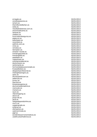 erregalo.es                    02/01/2013
consilioasesores.es            02/01/2013
ismart.es                      02/01/2013
themilliondollarbar.es         02/01/2013
sotai.es                       02/01/2013
resultadosloterias.com.es      02/01/2013
anonimoalicante.es             02/01/2013
iantonb.es                     02/01/2013
catabox.es                     02/01/2013
tucorredordeseguros.es         02/01/2013
papercut.es                    02/01/2013
esterlopez.es                  02/01/2013
cocontest.es                   02/01/2013
eathink.com.es                 02/01/2013
mnki.es                        02/01/2013
remates.es                     02/01/2013
itemaster.es                   02/01/2013
smarter-nozzle.es              02/01/2013
trendingapuesta.es             02/01/2013
trendingbets.es                02/01/2013
pastelpan.es                   02/01/2013
viajesocean.es                 02/01/2013
orientacionlaboral.es          02/01/2013
doctorilusion.es               02/01/2013
cartomante.es                  02/01/2013
hermandadjesuscoronado.es      02/01/2013
frutaselbolson.es              02/01/2013
despachoprofesional.es         02/01/2013
midnightswingers.es            02/01/2013
qwer.es                        02/01/2013
divinityesteticzen.es          02/01/2013
safefruits.es                  02/01/2013
tursur.es                      02/01/2013
fearclub.es                    02/01/2013
limpiezasugarsa.es             02/01/2013
eluniversodemadrid.es          02/01/2013
roomyole.es                    02/01/2013
mytcars.es                     02/01/2013
oyun.es                        02/01/2013
ribershopping.es               02/01/2013
aecco.es                       02/01/2013
pizza-ole.es                   02/01/2013
jardí.es                       02/01/2013
relojesdeparedonline.es        02/01/2013
mx11.es                        02/01/2013
yogaengrado.es                 02/01/2013
ardanaz.es                     02/01/2013
ofertastren.es                 02/01/2013
castroenmoda.es                02/01/2013
jagf.es                        02/01/2013
accidentesyerroresmedicos.es   02/01/2013
usedtrucksofvalencia.es        02/01/2013
 