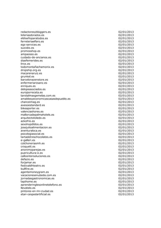 redactoresybloggers.es               02/01/2013
loteriasdorados.es                   02/01/2013
eldiseñoparatodos.es                 02/01/2013
ferreteriaelfaro.es                  02/01/2013
egs-services.es                      02/01/2013
suicidio.es                          02/01/2013
promosshop.es                        02/01/2013
ampaosso.es                          02/01/2013
cuidado-de-ancianos.es               02/01/2013
diaefemerides.es                     02/01/2013
lirox.es                             02/01/2013
todomontañachamonix.es               02/01/2013
dropship.org.es                      02/01/2013
macarenaruiz.es                      02/01/2013
grunkel.es                           02/01/2013
barcelonazenstore.es                 02/01/2013
enfermeriarosanz.es                  02/01/2013
enriques.es                          02/01/2013
delopeasociados.es                   02/01/2013
europorreceta.es                     02/01/2013
tarotalmasgemelas.com.es             02/01/2013
amablesyeconomicascasasdepueblo.es   02/01/2013
chanceimag.es                        02/01/2013
axesoestandard.es                    02/01/2013
bikeaporter.es                       02/01/2013
valenciashores.es                    02/01/2013
mallorcadepalmahotels.es             02/01/2013
arquitectotoledo.es                  02/01/2013
azkofrio.es                          02/01/2013
sexshopdildos.es                     02/01/2013
josejulioalimentacion.es             02/01/2013
aventuraloca.es                      02/01/2013
psicologiasocial.es                  02/01/2013
tartadetreschocolates.es             02/01/2013
e-galleri.es                         02/01/2013
colchoneriasmh.es                    02/01/2013
croquett.es                          02/01/2013
anonimoparejas.es                    02/01/2013
puericultura-e.es                    02/01/2013
callcentersoluciones.es              02/01/2013
defazio.es                           02/01/2013
forjamar.es                          02/01/2013
festivaldhteatro.es                  02/01/2013
bullfire.es                          02/01/2013
agentemoneygram.es                   02/01/2013
vacacionesenubeda.com.es             02/01/2013
jornadasgastronomicas.es             02/01/2013
tapihome.es                          02/01/2013
aprenderinglesonlinetelefono.es      02/01/2013
llevatelo.es                         02/01/2013
pintores-en-mi-ciudad.es             02/01/2013
etan-cespedartificial.es             02/01/2013
 