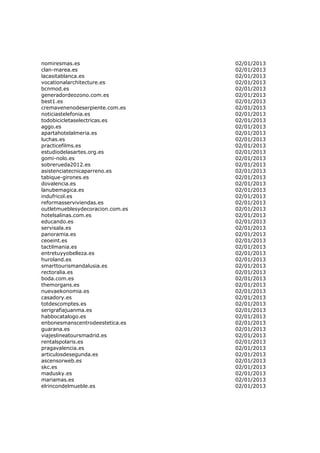 nomiresmas.es                     02/01/2013
clan-marea.es                     02/01/2013
lacasitablanca.es                 02/01/2013
vocationalarchitecture.es         02/01/2013
bcnmod.es                         02/01/2013
generadordeozono.com.es           02/01/2013
best1.es                          02/01/2013
cremavenenodeserpiente.com.es     02/01/2013
noticiastelefonia.es              02/01/2013
todobicicletaselectricas.es       02/01/2013
aggo.es                           02/01/2013
apartahotelalmeria.es             02/01/2013
luchas.es                         02/01/2013
practicefilms.es                  02/01/2013
estudiodelasartes.org.es          02/01/2013
gomi-nolo.es                      02/01/2013
sobrerueda2012.es                 02/01/2013
asistenciatecnicaparreno.es       02/01/2013
tabique-girones.es                02/01/2013
dovalencia.es                     02/01/2013
lanubemagica.es                   02/01/2013
indufricol.es                     02/01/2013
reformasserviviendas.es           02/01/2013
outletmueblesydecoracion.com.es   02/01/2013
hotelsalinas.com.es               02/01/2013
educando.es                       02/01/2013
servisala.es                      02/01/2013
panoramia.es                      02/01/2013
ceoeint.es                        02/01/2013
tactilmania.es                    02/01/2013
entretuyyobelleza.es              02/01/2013
huroland.es                       02/01/2013
smarttourismandalusia.es          02/01/2013
rectoralia.es                     02/01/2013
boda.com.es                       02/01/2013
themorgans.es                     02/01/2013
nuevaekonomia.es                  02/01/2013
casadory.es                       02/01/2013
totdescomptes.es                  02/01/2013
serigrafiajuanma.es               02/01/2013
habbocatalogo.es                  02/01/2013
enbonesmanscentrodeestetica.es    02/01/2013
guarana.es                        02/01/2013
viajeslineatoursmadrid.es         02/01/2013
rentalspolaris.es                 02/01/2013
pragavalencia.es                  02/01/2013
articulosdesegunda.es             02/01/2013
ascensorweb.es                    02/01/2013
skc.es                            02/01/2013
madusky.es                        02/01/2013
mariamas.es                       02/01/2013
elrincondelmueble.es              02/01/2013
 