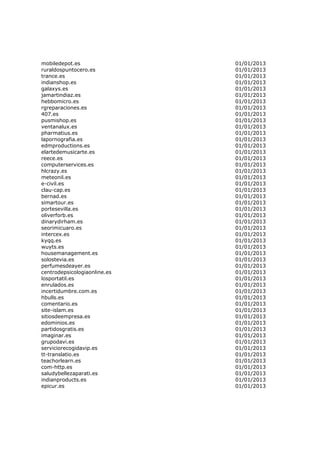 mobiledepot.es                01/01/2013
ruraldospuntocero.es          01/01/2013
trance.es                     01/01/2013
indianshop.es                 01/01/2013
galaxys.es                    01/01/2013
jamartindiaz.es               01/01/2013
hebbomicro.es                 01/01/2013
rgreparaciones.es             01/01/2013
407.es                        01/01/2013
pusmishop.es                  01/01/2013
ventanalux.es                 01/01/2013
pharmatius.es                 01/01/2013
lapornografia.es              01/01/2013
edmproductions.es             01/01/2013
elartedemusicarte.es          01/01/2013
reece.es                      01/01/2013
computerservices.es           01/01/2013
hlcrazy.es                    01/01/2013
meteonil.es                   01/01/2013
e-civil.es                    01/01/2013
clau-cap.es                   01/01/2013
bernad.es                     01/01/2013
simartour.es                  01/01/2013
portesevilla.es               01/01/2013
oliverforb.es                 01/01/2013
dinarydirham.es               01/01/2013
seorimicuaro.es               01/01/2013
intercex.es                   01/01/2013
kyqq.es                       01/01/2013
wuyts.es                      01/01/2013
housemanagement.es            01/01/2013
solostevia.es                 01/01/2013
perfumesdeayer.es             01/01/2013
centrodepsicologiaonline.es   01/01/2013
losportatil.es                01/01/2013
enrulados.es                  01/01/2013
incertidumbre.com.es          01/01/2013
hbulls.es                     01/01/2013
comentario.es                 01/01/2013
site-islam.es                 01/01/2013
sitiosdeempresa.es            01/01/2013
edominios.es                  01/01/2013
partidosgratis.es             01/01/2013
imaginar.es                   01/01/2013
grupodavi.es                  01/01/2013
serviciorecogidavip.es        01/01/2013
tt-translatio.es              01/01/2013
teachorlearn.es               01/01/2013
com-http.es                   01/01/2013
saludybellezaparati.es        01/01/2013
indianproducts.es             01/01/2013
epicur.es                     01/01/2013
 