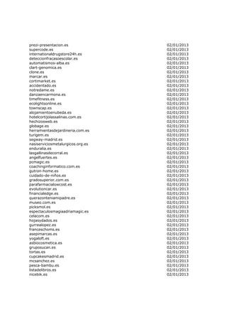 prezi-presentacion.es              02/01/2013
supercode.es                       02/01/2013
internationaldrugstore24h.es       02/01/2013
deteccionfracasoescolar.es         02/01/2013
automatismos-alba.es               02/01/2013
clart-genomica.es                  02/01/2013
clone.es                           02/01/2013
marcar.es                          02/01/2013
cortimarket.es                     02/01/2013
accidentado.es                     02/01/2013
notredame.es                       02/01/2013
danzaencarmona.es                  02/01/2013
timefitness.es                     02/01/2013
ecolightsonline.es                 02/01/2013
townscap.es                        02/01/2013
alojamientoenubeda.es              02/01/2013
hotelcortijolassalinas.com.es      02/01/2013
hechizosweb.es                     02/01/2013
globage.es                         02/01/2013
herramientasdejardineria.com.es    02/01/2013
turigem.es                         02/01/2013
segway-madrid.es                   02/01/2013
nasiserviciosmetalurgicos.org.es   02/01/2013
enduralia.es                       02/01/2013
lasgallinasdecorral.es             02/01/2013
angelfuertes.es                    02/01/2013
pcmagic.es                         02/01/2013
coachinginformatico.com.es         02/01/2013
gutron-home.es                     02/01/2013
cuidado-de-niños.es                02/01/2013
gradosuperior.com.es               02/01/2013
parafarmacialowcost.es             02/01/2013
evolutioncar.es                    02/01/2013
financialedge.es                   02/01/2013
querazonteniamipadre.es            02/01/2013
museo.com.es                       02/01/2013
picksmol.es                        02/01/2013
espectaculosmagiaadriamagic.es     02/01/2013
celacom.es                         02/01/2013
hojasydados.es                     02/01/2013
gurrealopez.es                     02/01/2013
franceschoms.es                    02/01/2013
asepimarcas.es                     02/01/2013
yogaloft.es                        02/01/2013
asbiocosmetica.es                  02/01/2013
gruposucan.es                      02/01/2013
tortas.es                          02/01/2013
cupcakesmadrid.es                  02/01/2013
mcsanchez.es                       02/01/2013
pesca-bambu.es                     02/01/2013
listadelibros.es                   02/01/2013
nicebik.es                         02/01/2013
 