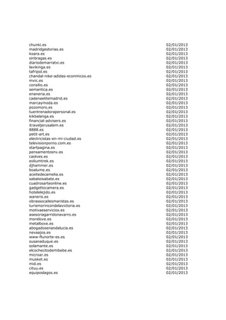 chunki.es                          02/01/2013
madridgestorias.es                 02/01/2013
koara.es                           02/01/2013
sinbragas.es                       02/01/2013
diariodemarratxi.es                02/01/2013
lavikinga.es                       02/01/2013
tafripol.es                        02/01/2013
chandal-nike-adidas-econmicos.es   02/01/2013
mvic.es                            02/01/2013
consilio.es                        02/01/2013
semantica.es                       02/01/2013
enaneria.es                        02/01/2013
cadenaelitemadrid.es               02/01/2013
marcaymoda.es                      02/01/2013
pozomoro.es                        02/01/2013
tuentrenadorapersonal.es           02/01/2013
kikbalanga.es                      02/01/2013
financial-advisers.es              02/01/2013
itraveljerusalem.es                02/01/2013
8888.es                            02/01/2013
petit-art.es                       02/01/2013
electricistas-en-mi-ciudad.es      02/01/2013
televisionporno.com.es             02/01/2013
startpagina.es                     02/01/2013
pensamentosnv.es                   02/01/2013
caolves.es                         02/01/2013
eoliumtrek.es                      02/01/2013
djhammer.es                        02/01/2013
boalume.es                         02/01/2013
aceitedecamelia.es                 02/01/2013
sabateisabate.es                   02/01/2013
cuadrosarteonline.es               02/01/2013
gadgettocamera.es                  02/01/2013
hotelelejido.es                    02/01/2013
waneris.es                         02/01/2013
obrassocailesmaristas.es           02/01/2013
turismorincondelavictoria.es       02/01/2013
motivaeservicios.es                02/01/2013
asesoriagarridonavarro.es          02/01/2013
morelove.es                        02/01/2013
metalboxe.es                       02/01/2013
abogadosenandalucia.es             02/01/2013
nevaajos.es                        02/01/2013
www-flunorte-es.es                 02/01/2013
susanaduque.es                     02/01/2013
solamante.es                       02/01/2013
elcochecitodemibebe.es             02/01/2013
microar.es                         02/01/2013
musket.es                          02/01/2013
mid.es                             02/01/2013
cituu.es                           02/01/2013
equiposlagos.es                    02/01/2013
 