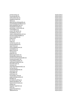 printeryshop.es               02/01/2013
morenoprieto.es               02/01/2013
welcometorota.es              02/01/2013
casaalmonacid.es              02/01/2013
ateos.es                      02/01/2013
albertofrancofotografia.es    02/01/2013
smartholidaysandalusia.es     02/01/2013
latiendadelbarman.es          02/01/2013
tarjetadenavidad.es           02/01/2013
psicologo-a-domicilio.es      02/01/2013
virtimeplace.es               02/01/2013
enano-de-jardin.es            02/01/2013
carpediem.com.es              02/01/2013
casarurallassalinas.com.es    02/01/2013
accesoriosparatablet.es       02/01/2013
javiercespedes.es             02/01/2013
arakua.es                     02/01/2013
bn-rd.es                      02/01/2013
mesc.es                       02/01/2013
icomercia.com.es              02/01/2013
aventuraslocas.es             02/01/2013
opprimere.es                  02/01/2013
comunidadbcome.es             02/01/2013
ocolodalua.es                 02/01/2013
gtservicios.es                02/01/2013
venasod.es                    02/01/2013
ezberdin.es                   02/01/2013
fotosergiomartin.es           02/01/2013
fotografiacinetica.es         02/01/2013
prevencionfracasoescolar.es   02/01/2013
corporacionaeon.es            02/01/2013
marcelofernandez.es           02/01/2013
sailingyachtdelivery.es       02/01/2013
escortsrusas.es               02/01/2013
novecan.es                    02/01/2013
internationalchemistry.es     02/01/2013
herbavida.es                  02/01/2013
mariavarelaapraiz.es          02/01/2013
oscarcano.es                  02/01/2013
tresvalles.es                 02/01/2013
pctempus.es                   02/01/2013
muckraker.com.es              02/01/2013
paginasdeapuestas.es          02/01/2013
phubby.es                     02/01/2013
privateconsulting.es          02/01/2013
asesoriacodesur.es            02/01/2013
taemantenimiento.es           02/01/2013
polites.es                    02/01/2013
espada-ingeniero.es           02/01/2013
anim.es                       02/01/2013
gestoríamadrid.es             02/01/2013
360events.es                  02/01/2013
 