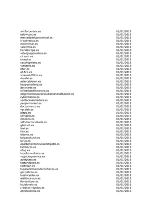 antiforce-dev.es                           01/01/2013
eslowcost.es                               01/01/2013
mercadodelaprovenzal.es                    01/01/2013
k-operativa.es                             01/01/2013
mdemimar.es                                01/01/2013
valemma.es                                 01/01/2013
tiendasropa.es                             01/01/2013
videojuegosedeca.es                        01/01/2013
cii.com.es                                 01/01/2013
imard.es                                   01/01/2013
sexshopwebs.es                             01/01/2013
viziotent.es                               01/01/2013
ntur.es                                    01/01/2013
at-fire.es                                 01/01/2013
screenartfilms.es                          01/01/2013
muelle.es                                  01/01/2013
asiercalderon.es                           01/01/2013
happychalleng.es                           01/01/2013
decorarte.es                               01/01/2013
infertilidadfemenina.es                    01/01/2013
alojamientosparaestudiantesenalbacete.es   01/01/2013
cybermatica.es                             01/01/2013
ventacasasmadera.es                        01/01/2013
peoplemarket.es                            01/01/2013
doctormarco.es                             01/01/2013
veralab.es                                 01/01/2013
blapp.es                                   01/01/2013
sevigest.es                                01/01/2013
monano.es                                  01/01/2013
salomecosculluela.es                       01/01/2013
glestudi.es                                01/01/2013
invi.es                                    01/01/2013
khz.es                                     01/01/2013
ideania.es                                 01/01/2013
laligacultural.es                          01/01/2013
larua.es                                   01/01/2013
apartamentonovosanctipetri.es              01/01/2013
tambores.es                                01/01/2013
utqq.es                                    01/01/2013
todofotovoltaica.es                        01/01/2013
vippickupservice.es                        01/01/2013
adelgrasa.es                               01/01/2013
fastandgood.es                             01/01/2013
certecan.es                                01/01/2013
tuparafarmaciadeconfianza.es               01/01/2013
garciabrea.es                              01/01/2013
luzsincables.es                            01/01/2013
mallorca-sun.es                            01/01/2013
floresnicoly.es                            01/01/2013
louislovelo.es                             01/01/2013
creditos-rapidos.es                        01/01/2013
apcplasencia.es                            01/01/2013
 