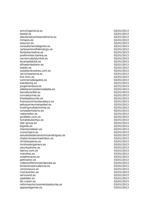 emc2ingenieria.es                    02/01/2013
beetel.es                            02/01/2013
alquilerdecochesenalmeria.es         02/01/2013
mirapcs.es                           02/01/2013
sexycon.es                           02/01/2013
consultoriainteligente.es            02/01/2013
carlosantonoftalmologo.es            02/01/2013
fantasiacreativa.es                  02/01/2013
preferentes-bankia.es                02/01/2013
carnecruda2punto0.es                 02/01/2013
lacamadelclub.es                     02/01/2013
afinadordepiano.es                   02/01/2013
batido.es                            02/01/2013
sweetandcookies.com.es               02/01/2013
carrionasesoria.es                   02/01/2013
live.nom.es                          02/01/2013
camineroabogados.es                  02/01/2013
kakidesing.es                        02/01/2013
jorgemendoza.es                      02/01/2013
aldebaranresidenciadedia.es          02/01/2013
barcelona360.es                      02/01/2013
conradoymas.es                       02/01/2013
khaibeatsounds.es                    02/01/2013
franciscomirandavelasco.es           02/01/2013
peluqueriaunisexpebel.es             02/01/2013
hostingmultidominios.es              02/01/2013
cenasdemisterio.es                   02/01/2013
radiomelon.es                        02/01/2013
giraldatv.com.es                     02/01/2013
tomatetutiempo.es                    02/01/2013
star-group.es                        02/01/2013
bigweb.es                            02/01/2013
impresoralaser.es                    02/01/2013
crucerospro.es                       02/01/2013
estudiodedanzaveronicarodriguez.es   02/01/2013
chatarrerosenmadridsur.es            03/01/2013
christianperez.es                    03/01/2013
mrshootergamers.es                   03/01/2013
ubuntuphone.es                       03/01/2013
iberico.com.es                       03/01/2013
mainities.es                         03/01/2013
ondahenares.es                       03/01/2013
pettractor.es                        03/01/2013
videoconferenciaenlanube.es          03/01/2013
fontanerosenvalencia.es              03/01/2013
veronicauve.es                       03/01/2013
riveracenter.es                      03/01/2013
servivend.es                         03/01/2013
spabilate.es                         03/01/2013
bb-cream.es                          03/01/2013
reformasmicrocementoasturias.es      03/01/2013
appsandgames.es                      03/01/2013
 