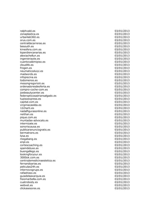 ralphvald.es                   03/01/2013
zonaplastica.es                03/01/2013
urbanlab360.es                 03/01/2013
orus.com.es                    03/01/2013
centraldecarreras.es           03/01/2013
besouth.es                     03/01/2013
kinesfera.com.es               03/01/2013
loperdiencanarias.es           03/01/2013
alexiachellun.es               03/01/2013
ingenieriayte.es               03/01/2013
cuantovalemipiso.es            03/01/2013
cloud4b.es                     03/01/2013
frogen.es                      03/01/2013
neumaticosluiyi.es             03/01/2013
madwords.es                    03/01/2013
infopiscina.es                 03/01/2013
todomenos.es                   03/01/2013
mesongregorioiii.es            03/01/2013
ordenadoresdeoferta.es         03/01/2013
compro-coche-com.es            03/01/2013
joebeautycenter.es             03/01/2013
federopticosadriansalgado.es   03/01/2013
tupisoexpress.es               03/01/2013
capital.com.es                 03/01/2013
virginiacasilda.es             03/01/2013
12charti.es                    03/01/2013
nadalfigurasonline.es          03/01/2013
neithan.es                     03/01/2013
pique.com.es                   03/01/2013
muntadas-advocats.es           03/01/2013
internizate.es                 03/01/2013
sonoriscausa.es                03/01/2013
publicaranunciogratis.es       03/01/2013
bermatrans.es                  03/01/2013
lysa.es                        03/01/2013
megabang.es                    03/01/2013
enpl.es                        03/01/2013
cortescoaching.es              03/01/2013
spaindeluxe.es                 03/01/2013
buengallego.es                 03/01/2013
lookingforyour.es              03/01/2013
3000ok.com.es                  03/01/2013
centrodemedicinaestetica.es    03/01/2013
fernandoarias.es               03/01/2013
peliculas24h.es                03/01/2013
internovogrupo.es              03/01/2013
rafaelraso.es                  03/01/2013
guiadelaaxarquia.es            03/01/2013
fisiomarbella.com.es           03/01/2013
cuatrobody.es                  03/01/2013
webvet.es                      03/01/2013
clickasesores.es               03/01/2013
 