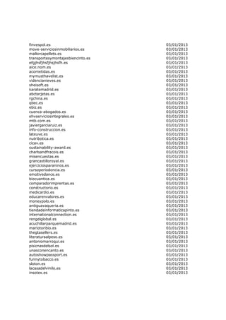 finvespol.es                       03/01/2013
move-serviciosinmobiliarios.es     03/01/2013
mallorcapellets.es                 03/01/2013
transportesymontajesbiencinto.es   03/01/2013
efgjhsfjhsfjhsjhsfh.es             03/01/2013
aice.nom.es                        03/01/2013
acometidas.es                      03/01/2013
mymusthavelist.es                  03/01/2013
videncianieves.es                  03/01/2013
sheisoft.es                        03/01/2013
karatemadrid.es                    03/01/2013
abctarjetas.es                     03/01/2013
rgchina.es                         03/01/2013
qbec.es                            03/01/2013
ebiz.es                            03/01/2013
cuenca-abogados.es                 03/01/2013
ehvserviciosintegrales.es          03/01/2013
mtb.com.es                         03/01/2013
javiergarciaruiz.es                03/01/2013
info-construccion.es               03/01/2013
lateuve.es                         03/01/2013
nutribotica.es                     03/01/2013
cicav.es                           03/01/2013
sustainability-award.es            03/01/2013
charlsandfracois.es                03/01/2013
misencuestas.es                    03/01/2013
grancastilloroyal.es               03/01/2013
ejerciciosparaninos.es             03/01/2013
cursoperiodoncia.es                03/01/2013
emotivedance.es                    03/01/2013
biocuantica.es                     03/01/2013
comparadorimprentas.es             03/01/2013
constructorio.es                   03/01/2013
medicardio.es                      03/01/2013
educarenvalores.es                 03/01/2013
moneypolo.es                       03/01/2013
antiguavaqueria.es                 03/01/2013
tiendadeinformaticapinto.es        03/01/2013
internationalconnection.es         03/01/2013
rengelglobal.es                    03/01/2013
acuchillarparquemadrid.es          03/01/2013
mariotoribio.es                    03/01/2013
thegtasellers.es                   03/01/2013
literaturaalpeso.es                03/01/2013
antoniomarroqui.es                 03/01/2013
pisicnasdelsol.es                  03/01/2013
unasconencanto.es                  03/01/2013
autoshowpassport.es                03/01/2013
funnytobacco.es                    03/01/2013
sloton.es                          03/01/2013
lacasadelvinilo.es                 03/01/2013
insotex.es                         03/01/2013
 