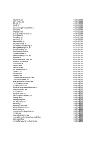 hoyparati.es                        03/01/2013
paracaidas.es                       03/01/2013
2for21.es                           03/01/2013
imfof.es                            03/01/2013
accesoriosparabicicletas.es         03/01/2013
pixilat.es                          03/01/2013
totdecasa.es                        03/01/2013
presupuesto-endesa.es               03/01/2013
preveplan.es                        03/01/2013
kinesfera.es                        03/01/2013
aerointer.es                        03/01/2013
jetfuelspain.es                     03/01/2013
excursioneros.es                    03/01/2013
yourteamengineering.es              03/01/2013
berenjenasmagicas.es                03/01/2013
europeansting.es                    03/01/2013
pontevedra.com.es                   03/01/2013
txemaramirez.es                     03/01/2013
latiendadeltapizado.es              03/01/2013
alpipart.es                         03/01/2013
publicaranuncio.com.es              03/01/2013
hidraulicasantos.es                 03/01/2013
skincream.es                        03/01/2013
reunifico.es                        03/01/2013
paytofruit.es                       03/01/2013
notancomercial.es                   03/01/2013
costa10.es                          03/01/2013
sergomo.es                          03/01/2013
rednexo.es                          03/01/2013
certificación-energética.es         03/01/2013
centroesteticasili.es               03/01/2013
apartamentosplayasol.es             03/01/2013
cyclistswelcome.es                  03/01/2013
myfashionshop.es                    03/01/2013
departamentosaludalmansa.es         03/01/2013
loperestaurant.es                   03/01/2013
provinyls.es                        03/01/2013
musicalcloud.es                     03/01/2013
fisioterapiaymasajes.es             03/01/2013
postcard.es                         03/01/2013
esmultinivel.es                     03/01/2013
portalayudas.es                     03/01/2013
gameut.es                           03/01/2013
gainprofit.com.es                   03/01/2013
alimentosolmesur.es                 03/01/2013
lerida.com.es                       03/01/2013
centromedicinaestetica.es           03/01/2013
remate.es                           03/01/2013
neumaticosjaime.es                  03/01/2013
centrodemedicinaesteticamadrid.es   03/01/2013
pocketguid.es                       03/01/2013
inmobiliariasynergyalicante.es      03/01/2013
 