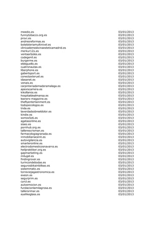 meedio.es                            03/01/2013
funnytobacco.org.es                  03/01/2013
provi.es                             03/01/2013
andresreformas.es                    03/01/2013
boteloteriamultinivel.es             03/01/2013
clinicademedicinaesteticamadrid.es   03/01/2013
merkur12x.es                         03/01/2013
ventaarboles.es                      03/01/2013
codegenil.es                         03/01/2013
burgerme.es                          03/01/2013
eldeguello.es                        03/01/2013
cuatronautas.es                      03/01/2013
liberphone.es                        03/01/2013
gabertsport.es                       03/01/2013
conectaxteruel.es                    03/01/2013
idasanet.es                          03/01/2013
venais.es                            03/01/2013
carpinteriademaderamalaga.es         03/01/2013
apexiscamera.es                      03/01/2013
kikollanos.es                        03/01/2013
hospitaldealmansa.es                 03/01/2013
leaners-magazine.es                  03/01/2013
theflyentertainment.es               03/01/2013
todopsicologos.es                    03/01/2013
tnda.es                              03/01/2013
laverdadsobreeldolor.es              03/01/2013
kindie.es                            03/01/2013
somos5o6.es                          03/01/2013
agatasonline.es                      03/01/2013
siseo.es                             03/01/2013
pornhub.org.es                       03/01/2013
tallerescrisman.es                   03/01/2013
farmacologiagranada.es               03/01/2013
inmobiliariacenit.es                 03/01/2013
autovigilancia.es                    03/01/2013
smarteronline.es                     03/01/2013
electrodomesticosnavarra.es          03/01/2013
heilpraktiker.org.es                 03/01/2013
gapmarketing.es                      03/01/2013
milugel.es                           03/01/2013
findingrover.es                      03/01/2013
turincondebodas.es                   03/01/2013
segurosbikainbilbao.es               03/01/2013
sistemmatic.es                       03/01/2013
torreviejagastronomica.es            03/01/2013
exeon.es                             03/01/2013
segurprim.es                         03/01/2013
cyrcl.es                             03/01/2013
autoemocion.es                       03/01/2013
fundacionlamilagrosa.es              03/01/2013
tallersrimar.es                      03/01/2013
eyelikeglass.es                      03/01/2013
 
