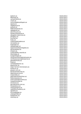 kabomi.es                          03/01/2013
filterlube.es                      03/01/2013
camasinfantil.es                   03/01/2013
vivaio.es                          03/01/2013
comunidadairsoftspain.es           03/01/2013
appnia.es                          03/01/2013
regalitosvip.es                    03/01/2013
juanelo.es                         03/01/2013
delfinartesanias.es                03/01/2013
ugtleganes.es                      03/01/2013
seorimícuaro.es                    03/01/2013
tanatoriosantarita.es              03/01/2013
abogados-electricos.es             03/01/2013
doingbuy.es                        03/01/2013
humicat.es                         03/01/2013
trybu.es                           03/01/2013
cubiertosdemadera.es               03/01/2013
cervesitios.es                     03/01/2013
ecobrotes.es                       03/01/2013
calidadhogar.es                    03/01/2013
espacioscardioprotegidos.es        03/01/2013
almansasalud.es                    03/01/2013
sheipro.es                         03/01/2013
sustainability-awards.es           03/01/2013
ikkombijje.es                      03/01/2013
euclasmargas.es                    03/01/2013
certificacionenergeticahuesca.es   03/01/2013
certificacionenergeticasoria.es    03/01/2013
gasoildomicilio.es                 03/01/2013
toogl.es                           03/01/2013
comediasdeamor.es                  03/01/2013
gespromar.es                       03/01/2013
cesar-herrero-hernansanz.es        03/01/2013
tonferrer.es                       03/01/2013
goog1e.com.es                      03/01/2013
benamartreformas.es                03/01/2013
deportescarrera.es                 03/01/2013
ecoponides.es                      03/01/2013
gastrobarshowkitchen.es            03/01/2013
todocongresos.es                   03/01/2013
embrujoandaluzonline.es            03/01/2013
masquerecetas.es                   03/01/2013
sinnevera.es                       03/01/2013
garciajimenez.com.es               03/01/2013
mesquebous.es                      03/01/2013
mesongregorio.es                   03/01/2013
nightlifeconsultancy.es            03/01/2013
agnetha.es                         03/01/2013
eurovegasapp.es                    03/01/2013
urbangorillas.es                   03/01/2013
hotelowner.es                      03/01/2013
martinpc.es                        03/01/2013
 