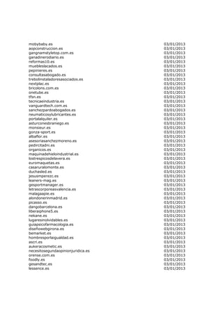 mobybaby.es                         03/01/2013
aopconstruccion.es                  03/01/2013
gangnamstyletop.com.es              03/01/2013
ganadinerodiario.es                 03/01/2013
reformas10.es                       03/01/2013
muebleslacados.es                   03/01/2013
pepinieres.es                       03/01/2013
consultasabogado.es                 03/01/2013
trebolinstaladoresasociados.es      03/01/2013
nextplac.es                         03/01/2013
bricolons.com.es                    03/01/2013
onetube.es                          03/01/2013
tfsn.es                             03/01/2013
tecnicaeindustria.es                03/01/2013
vanguardtech.com.es                 03/01/2013
sanchezpardoabogados.es             03/01/2013
neumaticosylubricantes.es           03/01/2013
portalalquiler.es                   03/01/2013
asturconesbraniego.es               03/01/2013
monsieur.es                         03/01/2013
gonza-sport.es                      03/01/2013
albaflor.es                         03/01/2013
asesoriasanchezmoreno.es            03/01/2013
pedircitadni.es                     03/01/2013
organicos.es                        03/01/2013
maquinadehieloindustrial.es         03/01/2013
lostrespicosdelavera.es             03/01/2013
euromaquetas.es                     03/01/2013
casaruralomonte.es                  03/01/2013
duchasled.es                        03/01/2013
jesusmperezc.es                     03/01/2013
leaners-mag.es                      03/01/2013
gesportmanager.es                   03/01/2013
letrascorporeasvalencia.es          03/01/2013
malagaapie.es                       03/01/2013
alondonerinmadrid.es                03/01/2013
picasso.es                          03/01/2013
dangobarcelona.es                   03/01/2013
liberaiphone5.es                    03/01/2013
nekane.es                           03/01/2013
lugaresinolvidables.es              03/01/2013
guiapsicofarmacologia.es            03/01/2013
diseñowebgirona.es                  03/01/2013
bemarket.es                         03/01/2013
hombresporlaigualdad.es             03/01/2013
ascri.es                            03/01/2013
aukeracosmetic.es                   03/01/2013
necesitosegundaopinionjuridica.es   03/01/2013
orense.com.es                       03/01/2013
foodly.es                           03/01/2013
gesandtec.es                        03/01/2013
lessence.es                         03/01/2013
 