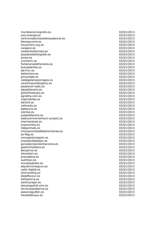 mundoanunciogratis.es               03/01/2013
aice-energia.es                     03/01/2013
centromedicinaesteticavalencia.es   03/01/2013
literasjuvenil.es                   03/01/2013
toycamera.org.es                    03/01/2013
cwspace.es                          03/01/2013
residentesbenissa.es                03/01/2013
josealcaidefotografo.es             03/01/2013
aziwo.es                            03/01/2013
unicharm.es                         03/01/2013
fontanerosdelhenares.es             03/01/2013
buscaplantas.es                     03/01/2013
darmur.es                           03/01/2013
detectrans.es                       03/01/2013
giroundale.es                       03/01/2013
cabalgatareyesmagos.es              03/01/2013
ceramicaconfengshui.es              03/01/2013
peaklevel-radio.es                  03/01/2013
elpaisliterario.es                  03/01/2013
glutenfreeexpo.es                   03/01/2013
agnetha.com.es                      03/01/2013
ingeniatelas.es                     03/01/2013
bard10.es                           03/01/2013
valmauto.es                         03/01/2013
laplayuca.es                        03/01/2013
srpress.es                          03/01/2013
juegodelarana.es                    03/01/2013
seleccionmomemtum-project.es        03/01/2013
charmecloset.es                     03/01/2013
tusamantes.es                       03/01/2013
helpanimals.es                      03/01/2013
innovaciondesdelastrincheras.es     03/01/2013
az-flag.es                          03/01/2013
conceptstorespain.es                03/01/2013
areasaludbadajoz.es                 03/01/2013
gonzalezrepresentaciones.es         03/01/2013
gestionhotelera.es                  03/01/2013
decoprive.es                        03/01/2013
stonestori.es                       03/01/2013
precoalena.es                       03/01/2013
sushitaxi.es                        03/01/2013
mundopalotes.es                     03/01/2013
alquilerconseguro.es                03/01/2013
cadiz-digital.es                    03/01/2013
ahorranding.es                      03/01/2013
deepflavour.es                      03/01/2013
bahiasierra.es                      03/01/2013
sentiryviajar.es                    03/01/2013
descargasfull.com.es                03/01/2013
tercioviejotaberna.es               03/01/2013
asesoriaguillen.es                  03/01/2013
hazadelduque.es                     03/01/2013
 