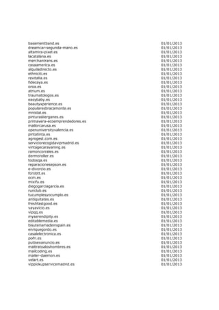 basementband.es                 01/01/2013
dreamcar-segunda-mano.es        01/01/2013
altamira-pixel.es               01/01/2013
lacatalana.es                   01/01/2013
merchantrans.es                 01/01/2013
casaamerica.es                  01/01/2013
alquiladirecto.es               01/01/2013
ethniciti.es                    01/01/2013
revitalia.es                    01/01/2013
fidecaya.es                     01/01/2013
oroa.es                         01/01/2013
atrium.es                       01/01/2013
traumatologos.es                01/01/2013
easybaby.es                     01/01/2013
beautyxperience.es              01/01/2013
popularesbracamonte.es          01/01/2013
mnistal.es                      01/01/2013
pinturaslierganes.es            01/01/2013
primavera-ecoemprendedores.es   01/01/2013
mallorcarusa.es                 01/01/2013
openuniversityvalencia.es       01/01/2013
pintatinta.es                   01/01/2013
agrogest.com.es                 01/01/2013
serviciorecogidavipmadrid.es    01/01/2013
vintagecaravaning.es            01/01/2013
ramoncorrales.es                01/01/2013
dermoroller.es                  01/01/2013
todosqa.es                      01/01/2013
reparacionesepson.es            01/01/2013
e-divorcio.es                   01/01/2013
forobtt.es                      01/01/2013
ocm.es                          01/01/2013
mixifu.es                       01/01/2013
diegogarciagarcia.es            01/01/2013
runclub.es                      01/01/2013
tucumplesyocumplo.es            01/01/2013
antiquitates.es                 01/01/2013
freshfastgood.es                01/01/2013
vayavicio.es                    01/01/2013
vipqq.es                        01/01/2013
myserendipity.es                01/01/2013
editablemedia.es                01/01/2013
bisuteriamadeinspain.es         01/01/2013
enriquegordo.es                 01/01/2013
casalelectronica.es             01/01/2013
pofri.es                        01/01/2013
putisexanuncio.es               01/01/2013
maltratoaloshombres.es          01/01/2013
mailcoding.es                   01/01/2013
mailer-daemon.es                01/01/2013
velart.es                       01/01/2013
vippickupservicemadrid.es       01/01/2013
 