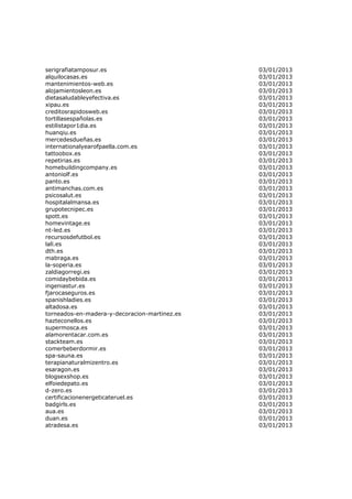 serigrafiatamposur.es                          03/01/2013
alquilocasas.es                                03/01/2013
mantenimientos-web.es                          03/01/2013
alojamientosleon.es                            03/01/2013
dietasaludableyefectiva.es                     03/01/2013
xipau.es                                       03/01/2013
creditosrapidosweb.es                          03/01/2013
tortillasespañolas.es                          03/01/2013
estilistapor1dia.es                            03/01/2013
huanqiu.es                                     03/01/2013
mercedesdueñas.es                              03/01/2013
internationalyearofpaella.com.es               03/01/2013
tattoobox.es                                   03/01/2013
repetirias.es                                  03/01/2013
homebuildingcompany.es                         03/01/2013
antoniolf.es                                   03/01/2013
panto.es                                       03/01/2013
antimanchas.com.es                             03/01/2013
psicosalut.es                                  03/01/2013
hospitalalmansa.es                             03/01/2013
grupotecnipec.es                               03/01/2013
spott.es                                       03/01/2013
homevintage.es                                 03/01/2013
nt-led.es                                      03/01/2013
recursosdefutbol.es                            03/01/2013
lalï.es                                        03/01/2013
dth.es                                         03/01/2013
mabraga.es                                     03/01/2013
la-soperia.es                                  03/01/2013
zaldiagorregi.es                               03/01/2013
comidaybebida.es                               03/01/2013
ingeniastur.es                                 03/01/2013
fjarocaseguros.es                              03/01/2013
spanishladies.es                               03/01/2013
altadosa.es                                    03/01/2013
torneados-en-madera-y-decoracion-martinez.es   03/01/2013
hazteconellos.es                               03/01/2013
supermosca.es                                  03/01/2013
alamorentacar.com.es                           03/01/2013
stackteam.es                                   03/01/2013
comerbeberdormir.es                            03/01/2013
spa-sauna.es                                   03/01/2013
terapianaturalmizentro.es                      03/01/2013
esaragon.es                                    03/01/2013
blogsexshop.es                                 03/01/2013
elfoiedepato.es                                03/01/2013
d-zero.es                                      03/01/2013
certificacionenergeticateruel.es               03/01/2013
badgirls.es                                    03/01/2013
aua.es                                         03/01/2013
duan.es                                        03/01/2013
atradesa.es                                    03/01/2013
 