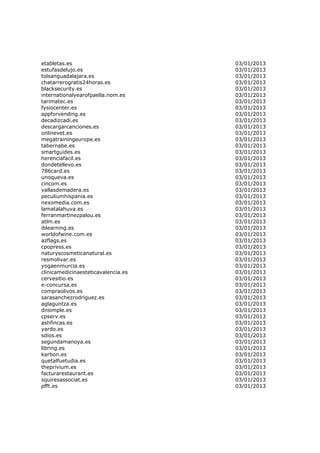 etabletas.es                         03/01/2013
estufasdelujo.es                     03/01/2013
tolsanguadalajara.es                 03/01/2013
chatarrerogratis24horas.es           03/01/2013
blacksecurity.es                     03/01/2013
internationalyearofpaella.nom.es     03/01/2013
tarimatec.es                         03/01/2013
fysiocenter.es                       03/01/2013
appforvending.es                     03/01/2013
decadizcadi.es                       03/01/2013
descargarcanciones.es                03/01/2013
onlinevet.es                         03/01/2013
megatrainingeurope.es                03/01/2013
tabernabe.es                         03/01/2013
smartguides.es                       03/01/2013
herenciafacil.es                     03/01/2013
dondetellevo.es                      03/01/2013
786card.es                           03/01/2013
unoqueva.es                          03/01/2013
cincom.es                            03/01/2013
vallasdemadera.es                    03/01/2013
peculiumhispania.es                  03/01/2013
nexomedia.com.es                     03/01/2013
lamatalahuva.es                      03/01/2013
ferranmartinezpalou.es               03/01/2013
atlm.es                              03/01/2013
iblearning.es                        03/01/2013
worldofwine.com.es                   03/01/2013
azflags.es                           03/01/2013
cpopress.es                          03/01/2013
naturyscosmeticanatural.es           03/01/2013
resmolivar.es                        03/01/2013
yogaenmurcia.es                      03/01/2013
clinicamedicinaesteticavalencia.es   03/01/2013
cervesitio.es                        03/01/2013
e-concursa.es                        03/01/2013
compraolivos.es                      03/01/2013
sarasanchezrodriguez.es              03/01/2013
aglaguntza.es                        03/01/2013
dnsimple.es                          03/01/2013
cpserv.es                            03/01/2013
ashfincas.es                         03/01/2013
yardo.es                             03/01/2013
sdios.es                             03/01/2013
segundamanoya.es                     03/01/2013
libring.es                           03/01/2013
karbon.es                            03/01/2013
quetalfuetudia.es                    03/01/2013
theprivium.es                        03/01/2013
facturarestaurant.es                 03/01/2013
squiresassociat.es                   03/01/2013
pfft.es                              03/01/2013
 