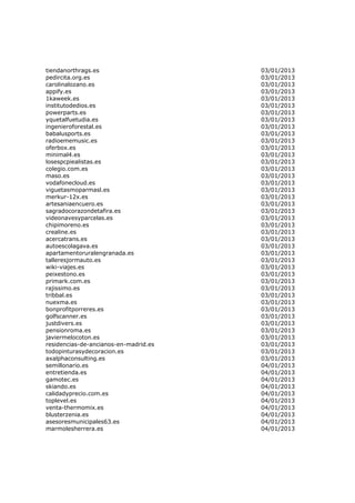 tiendanorthrags.es                     03/01/2013
pedircita.org.es                       03/01/2013
carolinalozano.es                      03/01/2013
appify.es                              03/01/2013
1kaweek.es                             03/01/2013
institutodedios.es                     03/01/2013
powerparts.es                          03/01/2013
yquetalfuetudia.es                     03/01/2013
ingenieroforestal.es                   03/01/2013
babalusports.es                        03/01/2013
radioememusic.es                       03/01/2013
oferbox.es                             03/01/2013
minimal4.es                            03/01/2013
losespcpiealistas.es                   03/01/2013
colegio.com.es                         03/01/2013
maso.es                                03/01/2013
vodafonecloud.es                       03/01/2013
viguetasmoparmasl.es                   03/01/2013
merkur-12x.es                          03/01/2013
artesaniaencuero.es                    03/01/2013
sagradocorazondetafira.es              03/01/2013
videonavesyparcelas.es                 03/01/2013
chipimoreno.es                         03/01/2013
crealine.es                            03/01/2013
acercatrans.es                         03/01/2013
autoescolagava.es                      03/01/2013
apartamentoruralengranada.es           03/01/2013
talleresjormauto.es                    03/01/2013
wiki-viajes.es                         03/01/2013
peixestono.es                          03/01/2013
primark.com.es                         03/01/2013
rajissimo.es                           03/01/2013
tribbal.es                             03/01/2013
nuexma.es                              03/01/2013
bonprofitporreres.es                   03/01/2013
golfscanner.es                         03/01/2013
justdivers.es                          03/01/2013
pensionroma.es                         03/01/2013
javiermelocoton.es                     03/01/2013
residencias-de-ancianos-en-madrid.es   03/01/2013
todopinturasydecoracion.es             03/01/2013
axalphaconsulting.es                   03/01/2013
semillonario.es                        04/01/2013
entretienda.es                         04/01/2013
gamotec.es                             04/01/2013
skiando.es                             04/01/2013
calidadyprecio.com.es                  04/01/2013
toplevel.es                            04/01/2013
venta-thermomix.es                     04/01/2013
blusterzenia.es                        04/01/2013
asesoresmunicipales63.es               04/01/2013
marmolesherrera.es                     04/01/2013
 