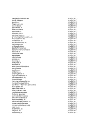 parejasguadalquivir.es             01/01/2013
laocacarlota.es                    01/01/2013
asertel.es                         01/01/2013
frogen.com.es                      01/01/2013
senderos.es                        01/01/2013
pocketland.es                      01/01/2013
albertorrent.es                    01/01/2013
elcmapoe.es                        01/01/2013
jorgeladrero.es                    01/01/2013
obrascuriosas.es                   01/01/2013
premiumspiritsmagazine.es          01/01/2013
micasacanaria.es                   01/01/2013
revolutione.es                     01/01/2013
sex-shopfantasy.es                 01/01/2013
isabelpicazo.es                    01/01/2013
endulzaderos.es                    01/01/2013
deathofciripolen.es                01/01/2013
bostonterriercanarias.es           01/01/2013
ethicard.es                        01/01/2013
lamoranacb.es                      01/01/2013
kabbala.es                         01/01/2013
interioris.es                      01/01/2013
airlocal.es                        01/01/2013
casering.es                        01/01/2013
fast-good.es                       01/01/2013
wiseries.es                        01/01/2013
albaceteconfidencial.es            01/01/2013
storefiles.es                      01/01/2013
xpellicer.es                       01/01/2013
embarcar.es                        01/01/2013
coloresytallas.es                  01/01/2013
lagacetillaliteraria.es            01/01/2013
gironareformas.es                  01/01/2013
buybeauty.es                       01/01/2013
hierrosymetalesjulian.es           01/01/2013
mercadolaprovenzal.es              01/01/2013
acuchillar-y-barnizar-parquet.es   01/01/2013
asad-podas.es                      01/01/2013
ham-ham-ham.es                     01/01/2013
laserexperience.es                 01/01/2013
magiaparamagos.es                  01/01/2013
fast-and-good.es                   01/01/2013
camisetastermicas.es               01/01/2013
onlinetraductores.es               01/01/2013
elmundodeeloy.es                   01/01/2013
informaticoelcampello.es           01/01/2013
pizza-masaitaliana.es              01/01/2013
miracomoqueda.com.es               01/01/2013
waarez.es                          01/01/2013
tarotblanca.es                     01/01/2013
onlyman.es                         01/01/2013
indigoshop.es                      01/01/2013
 