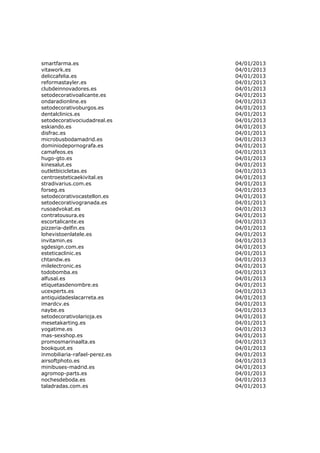 smartfarma.es                  04/01/2013
vitawork.es                    04/01/2013
deliccafelia.es                04/01/2013
reformastayler.es              04/01/2013
clubdeinnovadores.es           04/01/2013
setodecorativoalicante.es      04/01/2013
ondaradionline.es              04/01/2013
setodecorativoburgos.es        04/01/2013
dentalclinics.es               04/01/2013
setodecorativociudadreal.es    04/01/2013
eskiando.es                    04/01/2013
disfrac.es                     04/01/2013
microbusbodamadrid.es          04/01/2013
dominiodepornografa.es         04/01/2013
camafeos.es                    04/01/2013
hugo-gto.es                    04/01/2013
kinesalut.es                   04/01/2013
outletbicicletas.es            04/01/2013
centroesteticaekivital.es      04/01/2013
stradivarius.com.es            04/01/2013
forseg.es                      04/01/2013
setodecorativocastellon.es     04/01/2013
setodecorativogranada.es       04/01/2013
rusoadvokat.es                 04/01/2013
contratousura.es               04/01/2013
escortalicante.es              04/01/2013
pizzeria-delfin.es             04/01/2013
lohevistoenlatele.es           04/01/2013
invitamin.es                   04/01/2013
sgdesign.com.es                04/01/2013
esteticaclinic.es              04/01/2013
chtandw.es                     04/01/2013
milelectronic.es               04/01/2013
todobomba.es                   04/01/2013
alfusal.es                     04/01/2013
etiquetasdenombre.es           04/01/2013
ucexperts.es                   04/01/2013
antiquidadeslacarreta.es       04/01/2013
imardcv.es                     04/01/2013
naybe.es                       04/01/2013
setodecorativolarioja.es       04/01/2013
mesetakarting.es               04/01/2013
yogatime.es                    04/01/2013
mas-sexshop.es                 04/01/2013
promosmarinaalta.es            04/01/2013
bookquot.es                    04/01/2013
inmobiliaria-rafael-perez.es   04/01/2013
airsoftphoto.es                04/01/2013
minibuses-madrid.es            04/01/2013
agromop-parts.es               04/01/2013
nochesdeboda.es                04/01/2013
taladradas.com.es              04/01/2013
 