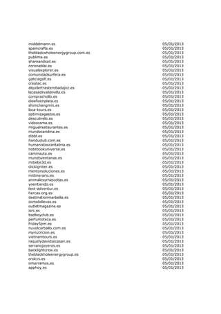 middelmann.es                     05/01/2013
spaincrafts.es                    05/01/2013
theblackwholeenergygroup.com.es   05/01/2013
publima.es                        05/01/2013
shareandsail.es                   05/01/2013
coronablai.es                     05/01/2013
visualexplorer.es                 05/01/2013
comunidadsurfera.es               05/01/2013
galiciagolf.es                    05/01/2013
createc.es                        05/01/2013
alquilertrasterobadajoz.es        05/01/2013
lacasadevaldevilla.es             05/01/2013
comprachollo.es                   05/01/2013
diseñoenplata.es                  05/01/2013
shimchangmin.es                   05/01/2013
loca-tours.es                     05/01/2013
optimizagastos.es                 05/01/2013
descubrelo.es                     05/01/2013
videorama.es                      05/01/2013
miguelrestaurantes.es             05/01/2013
mundocaridina.es                  05/01/2013
dibbl.es                          05/01/2013
ñanduclub.com.es                  05/01/2013
humanistascantabria.es            05/01/2013
notebookuniverse.es               05/01/2013
caminauta.es                      05/01/2013
mundoventanas.es                  05/01/2013
mibebe3d.es                       05/01/2013
clickigniter.es                   05/01/2013
mentorsoluciones.es               05/01/2013
miitinerario.es                   05/01/2013
animalesymascotas.es              05/01/2013
yoentiendo.es                     05/01/2013
text-adventur.es                  05/01/2013
hercas.org.es                     05/01/2013
destinationmarbella.es            05/01/2013
comolollevas.es                   05/01/2013
outletmagazine.es                 05/01/2013
isrc.es                           05/01/2013
badboyclub.es                     05/01/2013
perfumoteca.es                    05/01/2013
friday5pm.es                      05/01/2013
nuvolcarballo.com.es              05/01/2013
mynutricion.es                    05/01/2013
vietnamtours.es                   05/01/2013
raquelydavidsecasan.es            05/01/2013
serranojoyeros.es                 05/01/2013
backlightcrew.es                  05/01/2013
theblackholeenergygroup.es        05/01/2013
crokys.es                         05/01/2013
omarramos.es                      05/01/2013
apphoy.es                         05/01/2013
 