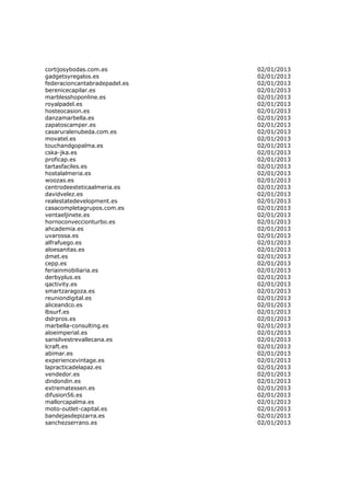 cortijosybodas.com.es          02/01/2013
gadgetsyregalos.es             02/01/2013
federacioncantabradepadel.es   02/01/2013
berenicecapilar.es             02/01/2013
marblesshoponline.es           02/01/2013
royalpadel.es                  02/01/2013
hosteocasion.es                02/01/2013
danzamarbella.es               02/01/2013
zapatoscamper.es               02/01/2013
casaruralenubeda.com.es        02/01/2013
movatel.es                     02/01/2013
touchandgopalma.es             02/01/2013
cska-jka.es                    02/01/2013
proficap.es                    02/01/2013
tartasfaciles.es               02/01/2013
hostalalmeria.es               02/01/2013
woozas.es                      02/01/2013
centrodeesteticaalmeria.es     02/01/2013
davidvelez.es                  02/01/2013
realestatedevelopment.es       02/01/2013
casacompletagrupos.com.es      02/01/2013
ventaeljinete.es               02/01/2013
hornoconveccionturbo.es        02/01/2013
ahcademia.es                   02/01/2013
uvarossa.es                    02/01/2013
alfrafuego.es                  02/01/2013
aloesanitas.es                 02/01/2013
dmet.es                        02/01/2013
cepp.es                        02/01/2013
feriainmobiliaria.es           02/01/2013
derbyplus.es                   02/01/2013
qactivity.es                   02/01/2013
smartzaragoza.es               02/01/2013
reuniondigital.es              02/01/2013
aliceandco.es                  02/01/2013
lbsurf.es                      02/01/2013
dslrpros.es                    02/01/2013
marbella-consulting.es         02/01/2013
aloeimperial.es                02/01/2013
sansilvestrevallecana.es       02/01/2013
lcraft.es                      02/01/2013
abimar.es                      02/01/2013
experiencevintage.es           02/01/2013
lapracticadelapaz.es           02/01/2013
vendedor.es                    02/01/2013
dindondin.es                   02/01/2013
extrematessen.es               02/01/2013
difusion56.es                  02/01/2013
mallorcapalma.es               02/01/2013
moto-outlet-capital.es         02/01/2013
bandejasdepizarra.es           02/01/2013
sanchezserrano.es              02/01/2013
 