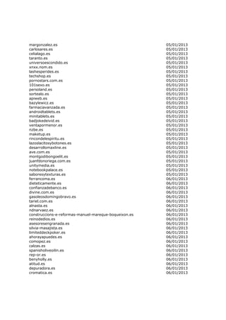 margonzalez.es                                         05/01/2013
carlosares.es                                          05/01/2013
celialago.es                                           05/01/2013
taranto.es                                             05/01/2013
universoescondido.es                                   05/01/2013
xnxx.nom.es                                            05/01/2013
lashesperides.es                                       05/01/2013
techshop.es                                            05/01/2013
pornostars.com.es                                      05/01/2013
101sexo.es                                             05/01/2013
persoland.es                                           05/01/2013
sortealo.es                                            05/01/2013
apiweb.es                                              05/01/2013
bazylewicz.es                                          05/01/2013
farmaciavanzada.es                                     05/01/2013
androidtablets.es                                      05/01/2013
minitablets.es                                         05/01/2013
badjokedeivid.es                                       05/01/2013
ventapormenor.es                                       05/01/2013
nzbe.es                                                05/01/2013
maketup.es                                             05/01/2013
rincondelespiritu.es                                   05/01/2013
lazoslacitosybotones.es                                05/01/2013
desarrollomaxline.es                                   05/01/2013
ave.com.es                                             05/01/2013
montgodibongoelit.es                                   05/01/2013
juanfdonoriega.com.es                                  05/01/2013
unitymedia.es                                          05/01/2013
notebookpalace.es                                      05/01/2013
saboresytexturas.es                                    05/01/2013
ferrancoma.es                                          06/01/2013
dieteticamente.es                                      06/01/2013
confianzadebanco.es                                    06/01/2013
divine.com.es                                          06/01/2013
gasoleosdomingobravo.es                                06/01/2013
tariel.com.es                                          06/01/2013
alnasta.es                                             06/01/2013
ndnarvaez.es                                           06/01/2013
construccions-e-reformas-manuel-mareque-boqueixon.es   06/01/2013
reinodedios.es                                         06/01/2013
asesoresengranada.es                                   06/01/2013
silvia-masajista.es                                    06/01/2013
limiteddeckpoker.es                                    06/01/2013
ahorayapuedes.es                                       06/01/2013
comopez.es                                             06/01/2013
calzas.es                                              06/01/2013
spanisholiveoilin.es                                   06/01/2013
rep-or.es                                              06/01/2013
benyholly.es                                           06/01/2013
atitud.es                                              06/01/2013
depuradora.es                                          06/01/2013
cromatica.es                                           06/01/2013
 