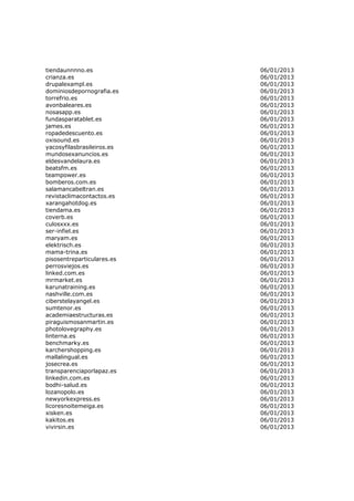 tiendaunnnno.es             06/01/2013
crianza.es                  06/01/2013
drupalexampl.es             06/01/2013
dominiosdepornografia.es    06/01/2013
torrefrio.es                06/01/2013
avonbaleares.es             06/01/2013
nosasapp.es                 06/01/2013
fundasparatablet.es         06/01/2013
james.es                    06/01/2013
ropadedescuento.es          06/01/2013
oxisound.es                 06/01/2013
yacosyfilasbrasileiros.es   06/01/2013
mundosexanuncios.es         06/01/2013
eldesvandelaura.es          06/01/2013
beatsfm.es                  06/01/2013
teampower.es                06/01/2013
bomberos.com.es             06/01/2013
salamancabeltran.es         06/01/2013
revistaclimacontactos.es    06/01/2013
xarangahotdog.es            06/01/2013
tiendama.es                 06/01/2013
coverb.es                   06/01/2013
culosxxx.es                 06/01/2013
ser-infiel.es               06/01/2013
maryam.es                   06/01/2013
elektrisch.es               06/01/2013
mama-trina.es               06/01/2013
pisosentreparticulares.es   06/01/2013
perrosviejos.es             06/01/2013
linked.com.es               06/01/2013
mrmarket.es                 06/01/2013
karunatraining.es           06/01/2013
nashville.com.es            06/01/2013
ciberstelayangel.es         06/01/2013
sumtenor.es                 06/01/2013
academiaestructuras.es      06/01/2013
piraguismosanmartin.es      06/01/2013
photolovegraphy.es          06/01/2013
linterna.es                 06/01/2013
benchmarky.es               06/01/2013
karchershopping.es          06/01/2013
mallalingual.es             06/01/2013
josecrea.es                 06/01/2013
transparenciaporlapaz.es    06/01/2013
linkedin.com.es             06/01/2013
bodhi-salud.es              06/01/2013
lozanopolo.es               06/01/2013
newyorkexpress.es           06/01/2013
licoresnoitemeiga.es        06/01/2013
xisken.es                   06/01/2013
kakitos.es                  06/01/2013
vivirsin.es                 06/01/2013
 