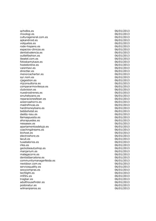 qchollos.es                 06/01/2013
mixologi.es                 06/01/2013
culturageneral.com.es       06/01/2013
apkandroid.es               06/01/2013
volquetes.es                06/01/2013
rode-hispano.es             06/01/2013
espacios-clinicos.es        06/01/2013
dentistvalencia.es          06/01/2013
outletfashion.es            06/01/2013
ibeatel.com.es              06/01/2013
fotoskamykaze.es            06/01/2013
hostelonline.es             06/01/2013
vaisnhavi.es                06/01/2013
directlar.es                06/01/2013
menorcacharter.es           06/01/2013
syr.nom.es                  06/01/2013
cjagestion.es               06/01/2013
mjconsultoria.es            06/01/2013
compararmovilesya.es        06/01/2013
clubvision.es               06/01/2013
nuestrostrenes.es           06/01/2013
sinuhelozano.es             06/01/2013
reparacionesfeser.es        06/01/2013
azeercaahorro.es            06/01/2013
madrefincas.es              06/01/2013
hardmoneyloans.es           06/01/2013
bebbohotel.es               06/01/2013
daddy-issu.es               06/01/2013
llamaapuesta.es             06/01/2013
ahorapuedes.es              06/01/2013
nessasex.es                 06/01/2013
apartamentosdelujo.es       06/01/2013
coachingdreams.es           06/01/2013
bivhost.es                  06/01/2013
electroshore.es             06/01/2013
laculi.es                   06/01/2013
tusabalorios.es             06/01/2013
irles.es                    06/01/2013
geckobeautyshop.es          06/01/2013
manjarium.es                06/01/2013
malagacorre.es              06/01/2013
dentistbarcelona.es         06/01/2013
communitymanagerlleida.es   06/01/2013
nextdoor.com.es             06/01/2013
servicequality.es           06/01/2013
sexycompras.es              06/01/2013
techlight.es                06/01/2013
m95tv.es                    06/01/2013
tragbar.es                  06/01/2013
adulthousefinder.es         06/01/2013
podonatur.es                06/01/2013
wilmanpianos.es             06/01/2013
 