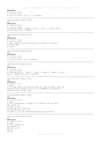 AISWEB - BOLETIM PERSONALIZADO - 01/01/2015 às 13:20:15 UTC - Total de Páginas: 64
página 10 de 64 :: IP 189.62.162.43
E3822/2014
B) 14/11/14 13:36
C) 11/02/15 23:59
E) IAC ILS Y RWY 15 CAT II E III SUSPENSA)
CURITIBA/AFONSO PENA,PR (SBCT)
ATM
E3821/2014
B) 14/11/14 13:34
C) 11/02/15 23:59
E) STAR RNAV ALVOX1 - AMERO1 - NITGO1 - PAKOV 1 - SIDOX 1 RWY 33
SOMENTE STAR SIDOX 1 SUSPENSA)
CURITIBA/AFONSO PENA,PR (SBCT)
ATM
E3820/2014
B) 14/11/14 13:28
C) 11/02/15 23:59
E) TMA - CARTA DE ALTITUDE MINIMA DE VIGILANCIA ATC SUSPENSA
F) 5500FT AMSL
G) FL145)
CURITIBA/AFONSO PENA,PR (SBCT)
ATM
E3818/2014
B) 14/11/14 13:18
C) 11/02/15 23:59
E) IAC ILS V RWY 15 CAT II SUSPENSA)
CURITIBA/AFONSO PENA,PR (SBCT)
ATM
E3414/2014
B) 10/10/14 15:05
C) 09/01/15 23:59
E) STAR RNAV ALVOX 1 - AMERO 1 - NITGO 1 - PAKOV 1 - PERNA 1 - SIDOX 1
RWY 15: SOMENTE STAR SIDOX 1 SUSPENSA)
CURITIBA/AFONSO PENA,PR (SBCT)
ATM
E2646/2014
B) 07/08/14 18:35
C) PERM
E) IAC RNAV (GNSS) RWY33:DESCONSIDERAR NA PLANTA DA CARTA O OBST COM
ELEV DE 3288 FT PROXIMO A THR 15 E NO ALINHAMENTO DA TRAJETORIA DE
ARREMETIDA REF: AIP MAP (IAC))
CURITIBA/AFONSO PENA,PR (SBCT)
ATM
E0419/2014
B) 29/01/14 08:29
C) PERM
E) APP CURITIBA FREQ 120.950MHZ E 133.150MHZ HR SER H24 INSTL
REF: ROTAER 3-C
AIP ENR 2.1 AD2.18
AIP MAP SBCT SID, STAR E IAC
AIP MAP SBBI VAC, SID E IAC
AIP ENRC L1, H1 E ARC NAVEGANTES/FLORIANOPOLIS/CURITIBA)
CURITIBA/AFONSO PENA,PR (SBCT)
CNS
E2087/2014
B) 23/06/14 00:00
C) PERM
E) NDB IT 325KHZ CNL
REF: ROTAER 3-C
AIP ENR 6 L1/H1
ENR 4.1
AIP MAP:
 