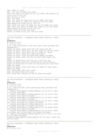 AISWEB - BOLETIM PERSONALIZADO - 01/01/2015 às 13:20:15 UTC - Total de Páginas: 64
página 21 de 64 :: IP 189.62.162.43
SBRJ: UMBAD Z11 PAGOG
SBSV: UZ10 PAI DCT UMBAD UZ44 PAGOG
SBSV: UZ10 PUBAV UZ16 POSMU DCT CNF UZ21 MOXEP (RMK:INGRESSO NA
FIR-BS 1400 AS 1800 UTC)
SBVT: W6 ADA Z11 PAGOG
SBVT: UZ44 PAGOG
SBMO: UZ42 SAVBI DCT SARLA UZ10 PAI DCT UMBAD UZ44 PAGOG
SBMO: UZ42 RAIRA DCT PUBAV UZ16 POSMU DCT CNF UZ21 MOXEP
(RMK:INGRESSO NA FIR-BS 1400 AS 1800 UTC)
SBRF: POTRO UZ42 SAVBI DCT SARLA UZ10 PAI DCT UMBAD UZ44 PAGOG
SBRF: POTRO UZ42 RAIRA DCT PUBAV UZ16 POSMU DCT CNF UZ21 MOXEP
(RMK:INGRESSO NA FIR-BS 1400 AS 1800 UTC)
EUROPA: KODOS UL206 VTR UZ44 PAGOG
EUROPA VIA AORRA: POLVO UL330 VTR UZ44 PAGOG
SAO PAULO/GUARULHOS - GOVERNADOR ANDRE FRANCO MONTORO,SP (SBGR)
AGA
Z1809/2014
B) 08/01/15 00:00
C) 04/03/15 23:59
E) AD - TKOF COM DESTINO A SBGR DEVE SEGUIR PELAS SEGUINTES RTE
PREFERENCIAIS:
EUROPA VIA UL206: KODOS UL206 VTR UL327 SIDUR UZ10 TBE
EUROPA VIA UN857: ERETU UN857 SGR UZ16 POSMU DCT CNF UZ21 MOXEP
EUROPA VIA UN873: TASIL UN873 NTL UZ14 TOMAS UZ21 MOXEP
EUROPA VIA UN741: NANIK UN741 MUMDI UZ38 MOXEP
EUROPA VIA ISIXU: ISIXU UZ4 PACAS UM654 MOMKO UZ38 MOXEP
EUROPA VIA SAPGO: SAPGO UZ54 BEL UZ3 HATCH UM654 MOMKO UZ38
MOXEP
EUROPA VIA AORRA:POLVO UL330 VTR UL327 SIDUR UZ10 TBE
EUROPA VIA MOVGA: MOVGA DCT 0000N03900W DCT 0200S03936W DCT
ESDAB DCT 0600S04051W DCT CADET DCT 0928S04200W DCT LIVAD UM654
MOMKO UZ38 MOXEP
EUROPA VIA MOVGA: MOVGA UM799 EGBIR UZ5 BARKA UZ4 PACAS UM654
MOMKO UZ38 MOXEP
SCEL: ARULA UM400 RONUT UM671 ANISE
SGAS: FOZ UM548 RONUT UM671 ANISE
MPTO: ABIDE UM549 VUBOM UL795 URB DCT PABAV UZ38 MOXEP
SAO PAULO/GUARULHOS - GOVERNADOR ANDRE FRANCO MONTORO,SP (SBGR)
AGA
Z1800/2014
B) 12/12/14 23:08
C) 04/03/15 23:59
E) AD - TKOF COM DEST A SBGR DEVEM SEGUIR PELAS SEGUINTES RTE
PREFERENCIAIS
1 - AMERICA NORTE/AMERICA CENTRAL/AMERICA SUL VIA UL795: VUMPI
UL795 RAXUS UZ38 MOXEP
2 - AMERICA NORTE/AMERICA CENTRAL/AMERICA SUL VIA UL304: POVLA
UL304 EGONI UL795 RAXUS UZ38 MOXEP
3 - AMERICA NORTE/AMERICA CENTRAL/AMERICA SUL VIA UM423: PAKON
UM423 EGONI UL795 RAXUS UZ38 MOXEP
4 - AMERICA NORTE/AMERICA CENTRAL/AMERICA SUL VIA UM417: VAGAN
UM417 RORIT UZ8 EGONI UL795 RAXUS UZ38 MOXEP
5 - AMERICA NORTE/AMERICA CENTRAL/AMERICA SUL VIA UL201: ABIDE
UL201 MABMA UZ8 EGONI UL795 RAXUS UZ38 MOXEP
6 - AMERICA NORTE/AMERICA CENTRAL/AMERICA SUL VIA UM549: ABIDE
UM549 VUBOM UL795 RAXUS UZ38 MOXEP
7 - AMERICA NORTE/AMERICA CENTRAL/AMERICA SUL VIA UL655: ASAPA
UL655 ANRIR UW10 CIA UZ8 EGONI UL795 RAXUS UZ38 MOXEP
8 - AMERICA NORTE/AMERICA CENTRAL/AMERICA SUL VIA UL776: TIR UL776
BSI UZ6 NIMKI UZ38 MOXEP
9-AMERICA NORTE/AMERICA CENTRAL/AMERICA SUL VIA UA312: ACARI UZ52
FRM UZ38 MOXEP
SAO PAULO/GUARULHOS - GOVERNADOR ANDRE FRANCO MONTORO,SP (SBGR)
AGA
D4426/2014
B) 12/12/14 16:11
 