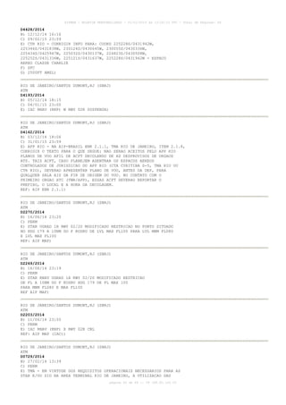 AISWEB - BOLETIM PERSONALIZADO - 01/01/2015 às 13:20:15 UTC - Total de Páginas: 64
página 42 de 64 :: IP 189.62.162.43
D4428/2014
B) 12/12/14 16:16
C) 09/02/15 23:59
E) CTR RIO - CORRIGIR INFO PARA: COORD 225228S/0431942W,
225346S/0431838W, 230124S/0430645W, 230055S/0430336W,
225434S/0425947W, 225032S/0430137W, 224823S/0430508W,
225252S/0431336W, 225121S/0431637W, 225228S/0431942W - ESPACO
AEREO CLASSE CHARLIE
F) SFC
G) 2500FT AMSL)
RIO DE JANEIRO/SANTOS DUMONT,RJ (SBRJ)
ATM
D4193/2014
B) 05/12/14 18:15
C) 04/01/15 23:00
E) IAC RNAV (RNP) W RWY 02R SUSPENSA)
RIO DE JANEIRO/SANTOS DUMONT,RJ (SBRJ)
ATM
D4162/2014
B) 03/12/14 18:06
C) 31/01/15 23:59
E) APP RIO - NA AIP-BRASIL ENR 2.1.1, TMA RIO DE JANEIRO, ITEM 2.1.8,
CORRIGIR O TEXTO PARA O QUE SEGUE: NAO SERAO ACEITOS PELO APP RIO
PLANOS DE VOO AFIL DE ACFT DECOLANDO DE AD DESPROVIDOS DE ORGAOS
ATS. TAIS ACFT, CASO PLANEJEM ADENTRAR OS ESPACOS AEREOS
CONTROLADOS DE JURISDICAO DO APP RIO (CTA CURITIBA S-5, TMA RIO OU
CTR RIO), DEVERAO APRESENTAR PLANO DE VOO, ANTES DA DEP, PARA
QUALQUER SALA AIS DA FIR DE ORIGEM DO VOO. NO CONTATO COM O
PRIMEIRO ORGAO ATC (TWR/APP), ESSAS ACFT DEVERAO REPORTAR O
PREFIXO, O LOCAL E A HORA DA DECOLAGEM.
REF: AIP ENR 2.1.1)
RIO DE JANEIRO/SANTOS DUMONT,RJ (SBRJ)
ATM
D2270/2014
B) 16/06/14 23:20
C) PERM
E) STAR UGRAD 1B RWY 02/20 MODIFICADO RESTRICAO NO PONTO SITUADO
NO HDG 179 A 10NM DO F KOSRU DE LVL MAX FL100 PARA LVL MNM FL080
E LVL MAX FL100
REF: AIP MAP)
RIO DE JANEIRO/SANTOS DUMONT,RJ (SBRJ)
ATM
D2269/2014
B) 16/06/14 23:19
C) PERM
E) STAR RNAV UGRAD 1A RWY 02/20 MODIFICADO RESTRICAO
DE FL A 10NM DO F KOSRU HDG 179 DE FL MAX 100
PARA MNM FL080 E MAX FL100
REF AIP MAP)
RIO DE JANEIRO/SANTOS DUMONT,RJ (SBRJ)
ATM
D2203/2014
B) 11/06/14 23:55
C) PERM
E) IAC RNAV (RNP) X RWY 02R CNL
REF: AIP MAP (IAC))
RIO DE JANEIRO/SANTOS DUMONT,RJ (SBRJ)
ATM
D0729/2014
B) 27/02/14 13:39
C) PERM
E) TMA - EM VIRTUDE DOS REQUISITOS OPERACIONAIS NECESSARIOS PARA AS
STAR E/OU SID NA AREA TERMINAL RIO DE JANEIRO, A UTILIZACAO DAS
 