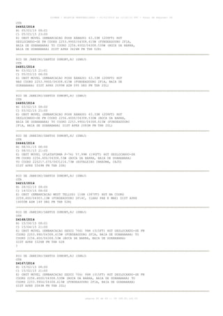 AISWEB - BOLETIM PERSONALIZADO - 01/01/2015 às 13:20:15 UTC - Total de Páginas: 64
página 45 de 64 :: IP 189.62.162.43
OTR
D4452/2014
B) 05/03/15 08:01
C) 05/03/15 23:00
E) OBST MOVEL (EMBARCACAO POSH XANADU) 63.33M (208FT) HGT
DESLOCANDO-SE FM COORD 2253.990S/04308.615W (FUNDEADOURO 2F1A,
BAIA DE GUANABARA) TO COORD 2256.400S/04308.530W (BOCA DA BARRA,
BAIA DE GUANABARA) DIST APRX 3424M FM THR 02R)
RIO DE JANEIRO/SANTOS DUMONT,RJ (SBRJ)
OTR
D4451/2014
B) 03/02/15 21:01
C) 05/03/15 08:00
E) OBST MOVEL (EMBARCACAO POSH XANADU) 63.33M (208FT) HGT
NAS COORD 2253.990S/04308.615W (FUNDEADOURO 2F1A, BAIA DE
GUANABARA) DIST APRX 2095M AZM 095 DEG FM THR 20L)
RIO DE JANEIRO/SANTOS DUMONT,RJ (SBRJ)
OTR
D4450/2014
B) 03/02/15 08:00
C) 03/02/15 21:00
E) OBST MOVEL (EMBARCACAO POSH XANADU) 63.33M (208FT) HGT
DESLOCANDO-SE FM COORD 2256.400S/04308.530W (BOCA DA BARRA,
BAIA DE GUANABARA) TO COORD 2253.990S/04308.615W (FUNDEADOURO
2F1A, BAIA DE GUANABARA) DIST APRX 2083M FM THR 20L)
RIO DE JANEIRO/SANTOS DUMONT,RJ (SBRJ)
OTR
D4446/2014
B) 08/01/15 08:00
C) 08/01/15 21:00
E) OBST MOVEL (PLATAFORMA P-76) 57.99M (190FT) HGT DESLOCANDO-SE
FM COORD 2256.40S/04308.53W (BOCA DA BARRA, BAIA DE GUANABARA)
TO COORD 225217.07S/0431216.73W (ESTALEIRO INHAUMA, CAJU)
DIST APRX 5569M FM THR 20R)
RIO DE JANEIRO/SANTOS DUMONT,RJ (SBRJ)
OTR
D4210/2014
B) 28/02/15 08:00
C) 14/03/15 08:00
E) OBST (EMBARCACAO WEST TELLUS) 116M (387FT) HGT NA COORD
2259.60S/04303.13W (FUNDEADOURO 2F14C, ILHAS PAE E MAE) DIST APRX
14000M AZM 149 DEG FM THR 02R)
RIO DE JANEIRO/SANTOS DUMONT,RJ (SBRJ)
OTR
D4168/2014
B) 15/04/15 08:01
C) 15/04/15 21:00
E) OBST MOVEL (EMBARCACAO SEDCO 706) 96M (315FT) HGT DESLOCANDO-SE FM
COORD 2253.99S/04308.615W (FUNDEADOURO 2F1A, BAIA DE GUANABARA) TO
COORD 2256.40S/04308.53W (BOCA DA BARRA, BAIA DE GUANABARA)
DIST APRX 3326M FM THR 02R
)
RIO DE JANEIRO/SANTOS DUMONT,RJ (SBRJ)
OTR
D4167/2014
B) 15/02/15 08:00
C) 15/02/15 21:00
E) OBST MOVEL (EMBARCACAO SEDCO 706) 96M (315FT) HGT DESLOCANDO-SE FM
COORD 2256.400S/04308.530W (BOCA DA BARRA, BAIA DE GUANABARA) TO
COORD 2253.990S/04308.615W (FUNDEADOURO 2F1A, BAIA DE GUANABARA)
DIST APRX 2083M FM THR 20L)
 