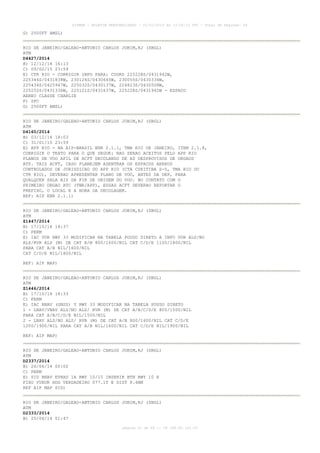 AISWEB - BOLETIM PERSONALIZADO - 01/01/2015 às 13:20:15 UTC - Total de Páginas: 64
página 51 de 64 :: IP 189.62.162.43
G) 2500FT AMSL)
RIO DE JANEIRO/GALEAO-ANTONIO CARLOS JOBIM,RJ (SBGL)
ATM
D4427/2014
B) 12/12/14 16:13
C) 09/02/15 23:59
E) CTR RIO - CORRIGIR INFO PARA: COORD 225228S/0431942W,
225346S/0431838W, 230124S/0430645W, 230055S/0430336W,
225434S/0425947W, 225032S/0430137W, 224823S/0430508W,
225252S/0431336W, 225121S/0431637W, 225228S/0431942W - ESPACO
AEREO CLASSE CHARLIE
F) SFC
G) 2500FT AMSL)
RIO DE JANEIRO/GALEAO-ANTONIO CARLOS JOBIM,RJ (SBGL)
ATM
D4160/2014
B) 03/12/14 18:03
C) 31/01/15 23:59
E) APP RIO - NA AIP-BRASIL ENR 2.1.1, TMA RIO DE JANEIRO, ITEM 2.1.8,
CORRIGIR O TEXTO PARA O QUE SEGUE: NAO SERAO ACEITOS PELO APP RIO
PLANOS DE VOO AFIL DE ACFT DECOLANDO DE AD DESPROVIDOS DE ORGAOS
ATS. TAIS ACFT, CASO PLANEJEM ADENTRAR OS ESPACOS AEREOS
CONTROLADOS DE JURISDICAO DO APP RIO (CTA CURITIBA S-5, TMA RIO OU
CTR RIO), DEVERAO APRESENTAR PLANO DE VOO, ANTES DA DEP, PARA
QUALQUER SALA AIS DA FIR DE ORIGEM DO VOO. NO CONTATO COM O
PRIMEIRO ORGAO ATC (TWR/APP), ESSAS ACFT DEVERAO REPORTAR O
PREFIXO, O LOCAL E A HORA DA DECOLAGEM.
REF: AIP ENR 2.1.1)
RIO DE JANEIRO/GALEAO-ANTONIO CARLOS JOBIM,RJ (SBGL)
ATM
Z1447/2014
B) 17/10/14 18:37
C) PERM
E) IAC VOR RWY 33 MODIFICAR NA TABELA POUSO DIRETO A INFO VOR ALS/NO
ALS/RVR ALS (M) DE CAT A/B 800/1600/NIL CAT C/D/E 1100/1800/NIL
PARA CAT A/B NIL/1600/NIL
CAT C/D/E NIL/1800/NIL
REF: AIP MAP)
RIO DE JANEIRO/GALEAO-ANTONIO CARLOS JOBIM,RJ (SBGL)
ATM
Z1446/2014
B) 17/10/14 18:33
C) PERM
E) IAC RNAV (GNSS) Y RWY 33 MODIFICAR NA TABELA POUSO DIRETO
1 - LNAV/VNAV ALS/NO ALS/ RVR (M) DE CAT A/B/C/D/E 800/1500/NIL
PARA CAT A/B/C/D/E NIL/1500/NIL
2 - LNAV ALS/NO ALS/ RVR (M) DE CAT A/B 800/1600/NIL CAT C/D/E
1200/1900/NIL PARA CAT A/B NIL/1600/NIL CAT C/D/E NIL/1900/NIL
REF: AIP MAP)
RIO DE JANEIRO/GALEAO-ANTONIO CARLOS JOBIM,RJ (SBGL)
ATM
D2337/2014
B) 26/06/14 00:00
C) PERM
E) SID RNAV EVRAD 1A RWY 10/15 INSERIR BTN RWY 10 E
FIXO VURUK HDG VERDADEIRO 077.1T E DIST 8.4NM
REF AIP MAP SID)
RIO DE JANEIRO/GALEAO-ANTONIO CARLOS JOBIM,RJ (SBGL)
ATM
D2333/2014
B) 25/06/14 01:47
 