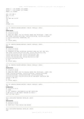 AISWEB - BOLETIM PERSONALIZADO - 01/01/2015 às 13:20:15 UTC - Total de Páginas: 64
página 53 de 64 :: IP 189.62.162.43
SETOR 6 - 128.900MHZ 119.350MHZ
SETOR 7 - 129.200MHZ 120.750MHZ
EMERG 121.500MHZ
REF: AIP ENR 2
ENR 6 L2 H2
AD 2
AIP MAP ARC RJ/SP
IAC
SID
STAR
ROTAER 3-R)
RIO DE JANEIRO/GALEAO-ANTONIO CARLOS JOBIM,RJ (SBGL)
NAV
D4447/2014
B) 15/12/14 21:06
C) 12/02/15 18:00
E) AREA RTO TEMPO (FLT DE VEICULO AEREO NAO TRIPULADO - VANT) ACT
BTN COORD 230028S/0433318W, 230012S/0433423W, 230135S/0433530W
E 230211S/0433433W (GUARATIBA, RJ)
F) SFC
G) 1500FT AMSL)
RIO DE JANEIRO/GALEAO-ANTONIO CARLOS JOBIM,RJ (SBGL)
NAV
D4236/2014
B) 10/12/14 23:20
C) 26/01/15 23:59
E) SOBREVOO DE ASAS ROTATIVAS PROIBIDO PARA ALL OPS (EXC MIL)
BTN COORD 225039.62S/0431554.48W, 225010.94S/0431516.67W,
225038.23S/0431422.27W, 225114.03S/0431344.73W,
225205.84S/0431348.31W, 225312.10S/0431401.30W,
225254.19S/0431444.43W, 225142.96S/0431510.94W
E 225101.04S/0431529.57W
F) SFC
G) 2000FT AMSL)
RIO DE JANEIRO/GALEAO-ANTONIO CARLOS JOBIM,RJ (SBGL)
NAV
D4183/2014
B) 05/12/14 13:16
C) 31/01/15 23:59
E) AREA RTO TEMPO (FLT DE VEICULO AEREO NAO TRIPULADO - VANT) BTN
COORD 224436S/0424824W, 224547S/0424947W, 224804S/0425036W,
225412S/0425520W, 223812S/0425128W, 223757S/0430226W,
224115S/0431121W, 224219S/0431413W ACT MEDIANTE COOR/AUTH TWR
GALEAO E TWR RIO
F) SFC
G) 2000FT AMSL))
RIO DE JANEIRO/GALEAO-ANTONIO CARLOS JOBIM,RJ (SBGL)
OTR
D1988/2014
B) 30/05/14 20:10
C) PERM
E) ADC INSERIR O DESIGNATIVO DA TWY INDIA BTN
A TWY KILO E A TWY BRAVO PROXIMO AO PATIO 7
REF: AIP MAP (ADC))
BELO HORIZONTE/TANCREDO NEVES,MG (SBCF)
AGA
F4219/2014
B) 08/01/15 02:00
C) 06/04/15 23:59
E) PATIO NR 2 CLSD DEVIDO SER MAINT)
BELO HORIZONTE/TANCREDO NEVES,MG (SBCF)
AGA
 