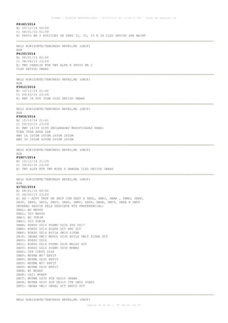 AISWEB - BOLETIM PERSONALIZADO - 01/01/2015 às 13:20:15 UTC - Total de Páginas: 64
página 54 de 64 :: IP 189.62.162.43
F4160/2014
B) 20/12/14 00:09
C) 08/01/15 01:59
E) PATIO NR 2 POSICOES DE PRKG 31, 32, 33 E 34 CLSD DEVIDO SER MAINT
BELO HORIZONTE/TANCREDO NEVES,MG (SBCF)
AGA
F4155/2014
B) 08/01/15 02:00
C) 08/04/15 23:59
E) TWY CHARLIE BTN TWY ALFA E PATIO NR 2
CLSD DEVIDO OBRAS
BELO HORIZONTE/TANCREDO NEVES,MG (SBCF)
AGA
F3910/2014
B) 10/12/14 21:42
C) 09/03/15 23:59
E) RWY 34 FST 350M CLSD DEVIDO OBRAS
BELO HORIZONTE/TANCREDO NEVES,MG (SBCF)
AGA
F3909/2014
B) 10/12/14 21:41
C) 09/03/15 23:59
E) RWY 16/34 DIST DECLARADAS MODIFICADAS PARA:
TORA TODA ASDA LDA
RWY 16 2650M 2650M 2650M 2650M
RWY 34 2650M 4050M 2650M 2650M
BELO HORIZONTE/TANCREDO NEVES,MG (SBCF)
AGA
F3907/2014
B) 10/12/14 21:29
C) 09/03/15 23:59
E) TWY ALFA BTN TWY MIKE E HANGAR CLSD DEVIDO OBRAS
BELO HORIZONTE/TANCREDO NEVES,MG (SBCF)
AGA
Z1722/2014
B) 08/01/15 00:00
C) 04/03/15 23:59
E) AD - ACFT TKOF DE SBCF COM DEST A SBGL, SBRJ, SBAR , SBMO, SBRF,
SBJP, SBPS, SBIL, SBSV, SBGO, SBKP, SBSP, SBGR, SBCT, SBPA E SBFZ
DEVERAO SEGUIR PELA SEGUINTE RTE PREFERENCIAL:
SBGL: W2 MAVGU
SBGL: UZ3 MAVGU
SBRJ: W2 TOKIM
SBRJ: UZ3 TOKIM
SBAR: KOKSU UZ16 POSMU UZ36 SVD UZ17
SBMO: KOKSU UZ14 ELEFA DCT ARU DCT
SBRF: KOKSU UZ14 AVILA UW10 ZIPAR
SBJP: OBGAR UW13 MUDOL UZ30 AVILA UW10 ZIPAR DCT
SBPS: KOKSU UZ16
SBIL: KOKSU UZ16 POSMU UZ36 MULSO DCT
SBSV: KOKSU UZ16 POSMU UZ36 MUMAS
SBGO: UZ8 CORVO UZ46
SBKP: MOTMA W57 ENTIT
SBKP: MOTMA UZ30 ENTIT
SBSP: MOTMA W57 ENTIT
SBSP: MOTMA UZ30 ENTIT
SBGR: W1 MOXEP
SBGR: UZ21 MOXEP
SBCT: MOTMA UZ30 SCB UA310 ORANA
SBPA: MOTMA UZ30 SCB UA310 CTB UW24 OCASO
SBFZ: OBGAR UW13 OBGEL DCT ABUCU DCT
BELO HORIZONTE/TANCREDO NEVES,MG (SBCF)
 