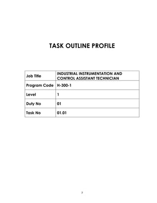 77
TASK OUTLINE PROFILE
Job Title
INDUSTRIAL INSTRUMENTATION AND
CONTROL ASSISTANT TECHNICIAN
Program Code H-300-1
Level 1
Duty No 01
Task No 01.01
 