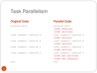 Task Parallelism
Original Code Parallel Code
program main
code segment labeled A
code segment labeled B
code segment labeled C
code segment labeled D
end
program main
code segment labeled A
code segment labeled B
code segment labeled C
code segment labeled D
end
program main
!$OMP PARALLEL
!$OMP SECTIONS
code segment labeled A
!$OMP SECTION
code segment labeled B
!$OMP SECTION
code segment labeled C
!$OMP SECTION
code segment labeled D
!$OMP END SECTIONS
!$OMP END PARALLEL
end
18
 