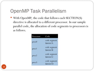 OpenMP Task Parallelism
 With OpenMP, the code that follows each SECTION(S)
directive is allocated to a different processor. In our sample
parallel code, the allocation of code segments to processors is
as follows.
Processor Code
proc0
code segment
labeled A
proc1
code segment
labeled B
proc2
code segment
labeled C
proc3
code segment
labeled D
19
 