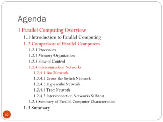 Agenda
1 Parallel Computing Overview
1.1 Introduction to Parallel Computing
1.2 Comparison of Parallel Computers
1.2.1 Processors
1.2.2 Memory Organization
1.2.3 Flow of Control
1.2.4 Interconnection Networks
1.2.4.1 Bus Network
1.2.4.2 Cross-Bar Switch Network
1.2.4.3 Hypercube Network
1.2.4.4 Tree Network
1.2.4.5 Interconnection Networks Self-test
1.2.5 Summary of Parallel Computer Characteristics
1.3 Summary
52
 