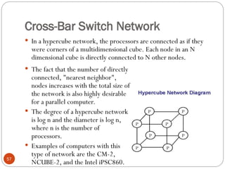Cross-Bar Switch Network
 In a hypercube network, the processors are connected as if they
were corners of a multidimensional cube. Each node in an N
dimensional cube is directly connected to N other nodes.
 The fact that the number of directly
connected, "nearest neighbor",
nodes increases with the total size of
the network is also highly desirable
for a parallel computer.
 The degree of a hypercube network
is log n and the diameter is log n,
where n is the number of
processors.
 Examples of computers with this
type of network are the CM-2,
NCUBE-2, and the Intel iPSC860.
57
 