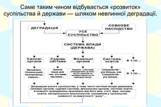 Файл презентації до лекції № 1