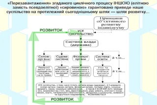 Файл презентації до лекції № 1