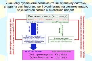 Файл презентації до лекції № 1