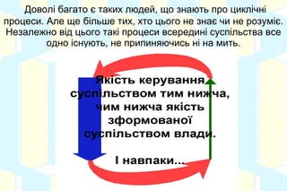 Файл презентації до лекції № 1