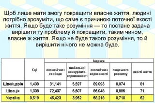 Файл презентації до лекції № 1