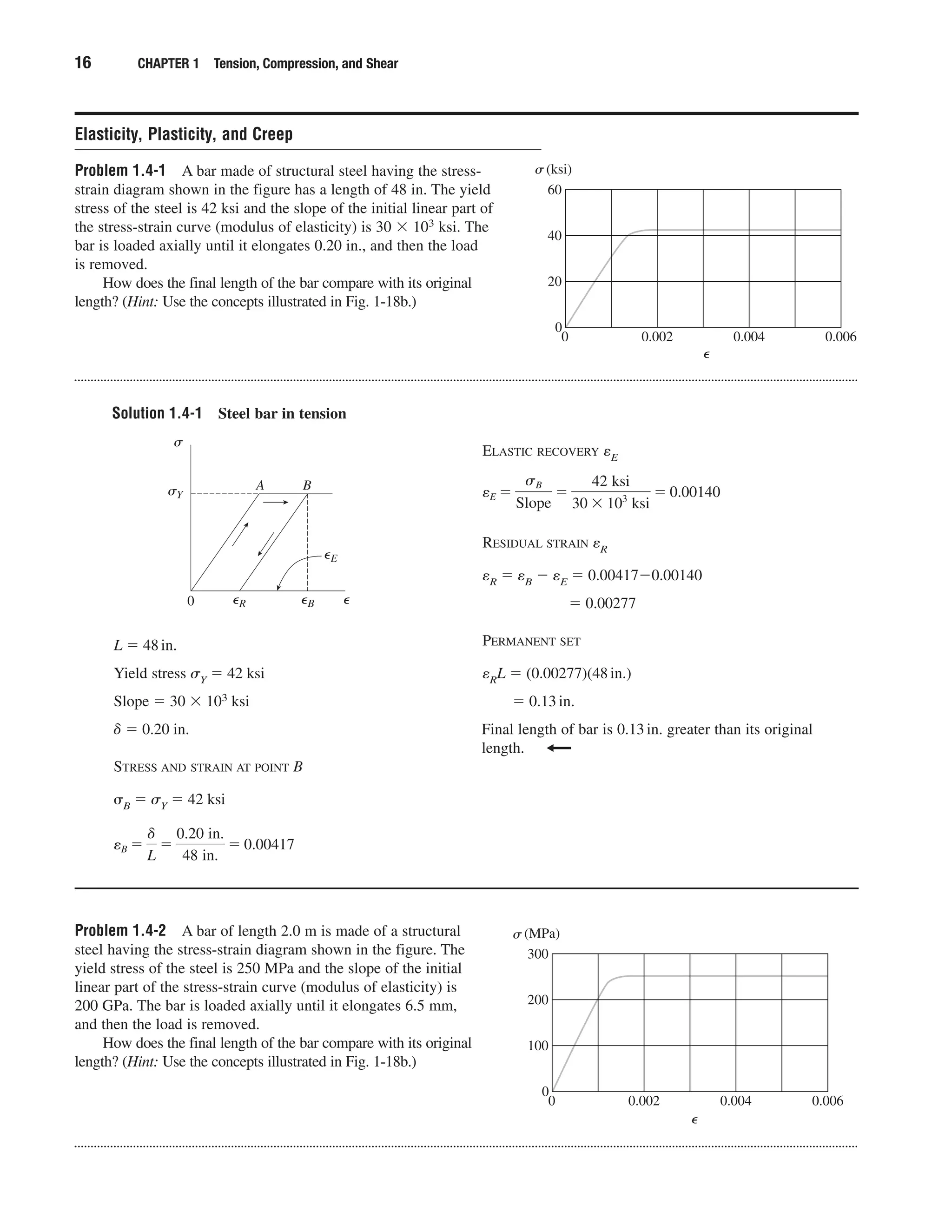 Problem 1.4-2 A bar of length 2.0 m is made of a structural
steel having the stress-strain diagram shown in the figure. The
yield stress of the steel is 250 MPa and the slope of the initial
linear part of the stress-strain curve (modulus of elasticity) is
200 GPa. The bar is loaded axially until it elongates 6.5 mm,
and then the load is removed.
How does the final length of the bar compare with its original
length? (Hint: Use the concepts illustrated in Fig. 1-18b.)
16 CHAPTER 1 Tension, Compression, and Shear
Elasticity, Plasticity, and Creep
Problem 1.4-1 A bar made of structural steel having the stress-
strain diagram shown in the figure has a length of 48 in. The yield
stress of the steel is 42 ksi and the slope of the initial linear part of
the stress-strain curve (modulus of elasticity) is 30 ϫ 103 ksi. The
bar is loaded axially until it elongates 0.20 in., and then the load
is removed.
How does the final length of the bar compare with its original
length? (Hint: Use the concepts illustrated in Fig. 1-18b.)
(ksi)
0
60
40
20
0.0020 0.0060.004
␴
⑀
Solution 1.4-1 Steel bar in tension
␴
␴Y
A B
0 ⑀R ⑀B ⑀
⑀E
L ϭ 48in.
Yield stress ␴Y ϭ 42 ksi
Slope ϭ 30 ϫ 103 ksi
␦ ϭ 0.20 in.
STRESS AND STRAIN AT POINT B
␴B ϭ ␴Y ϭ 42 ksi
eB ϭ
␦
L
ϭ
0.20 in.
48 in.
ϭ 0.00417
ELASTIC RECOVERY eE
RESIDUAL STRAIN eR
eR ϭ eB Ϫ eE ϭ 0.00417Ϫ0.00140
ϭ 0.00277
PERMANENT SET
eRL ϭ (0.00277)(48in.)
ϭ 0.13in.
Final length of bar is 0.13in. greater than its original
length.
eE ϭ
sB
Slope
ϭ
42 ksi
30 ϫ 103
ksi
ϭ 0.00140
(MPa)
0
300
200
100
0.0020 0.0060.004
␴
⑀
 