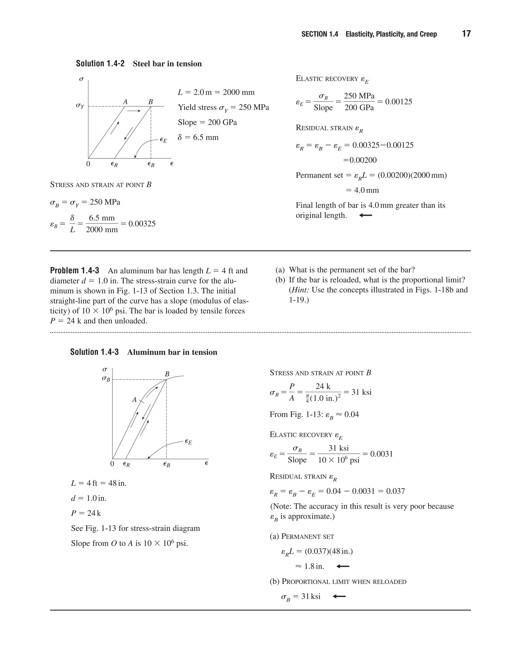 SECTION 1.4 Elasticity, Plasticity, and Creep 17
Solution 1.4-2 Steel bar in tension
␴
␴Y
A B
0 ⑀R ⑀B ⑀
⑀E
L ϭ 2.0m ϭ 2000 mm
Yield stress ␴Y ϭ 250 MPa
Slope ϭ 200 GPa
␦ ϭ 6.5 mm
ELASTIC RECOVERY eE
RESIDUAL STRAIN eR
eR ϭ eB Ϫ eE ϭ 0.00325Ϫ0.00125
ϭ0.00200
Permanent set ϭ eRL ϭ (0.00200)(2000mm)
ϭ 4.0mm
Final length of bar is 4.0mm greater than its
original length.
eE ϭ
sB
Slope
ϭ
250 MPa
200 GPa
ϭ 0.00125
Problem 1.4-3 An aluminum bar has length L ϭ 4 ft and
diameter d ϭ 1.0 in. The stress-strain curve for the alu-
minum is shown in Fig. 1-13 of Section 1.3. The initial
straight-line part of the curve has a slope (modulus of elas-
ticity) of 10 ϫ 106 psi. The bar is loaded by tensile forces
P ϭ 24 k and then unloaded.
(a) What is the permanent set of the bar?
(b) If the bar is reloaded, what is the proportional limit?
(Hint: Use the concepts illustrated in Figs. 1-18b and
1-19.)
Solution 1.4-3 Aluminum bar in tension
␴
␴B
A
B
0 ⑀R ⑀B ⑀
⑀E
L ϭ 4ft ϭ 48in.
d ϭ 1.0in.
P ϭ 24k
See Fig. 1-13 for stress-strain diagram
Slope from O to A is 10 ϫ 106 psi.
STRESS AND STRAIN AT POINT B
From Fig. 1-13: eB Ϸ 0.04
ELASTIC RECOVERY eE
RESIDUAL STRAIN eR
eR ϭ eB Ϫ eE ϭ 0.04 Ϫ 0.0031 ϭ 0.037
(Note: The accuracy in this result is very poor because
eB is approximate.)
(a) PERMANENT SET
eRL ϭ (0.037)(48in.)
Ϸ 1.8in.
(b) PROPORTIONAL LIMIT WHEN RELOADED
␴B ϭ 31ksi
eE ϭ
sB
Slope
ϭ
31 ksi
10 ϫ 106
psi
ϭ 0.0031
sB ϭ
P
A
ϭ
24 k
␲
4 (1.0 in.)2 ϭ 31 ksi
STRESS AND STRAIN AT POINT B
␴B ϭ ␴Y ϭ 250 MPa
eB ϭ
␦
L
ϭ
6.5 mm
2000 mm
ϭ 0.00325
 